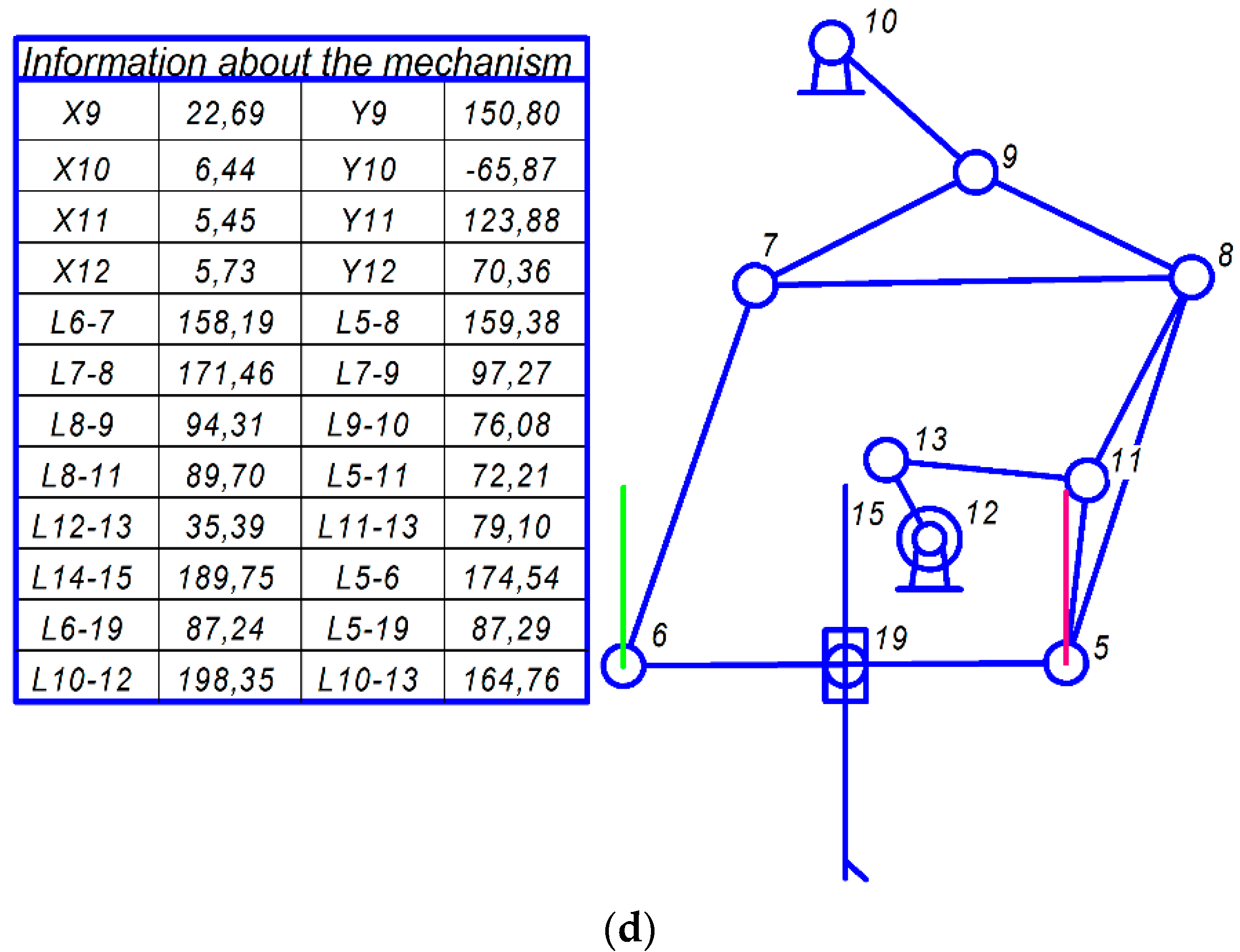 Applsci 13 10948 g003b
