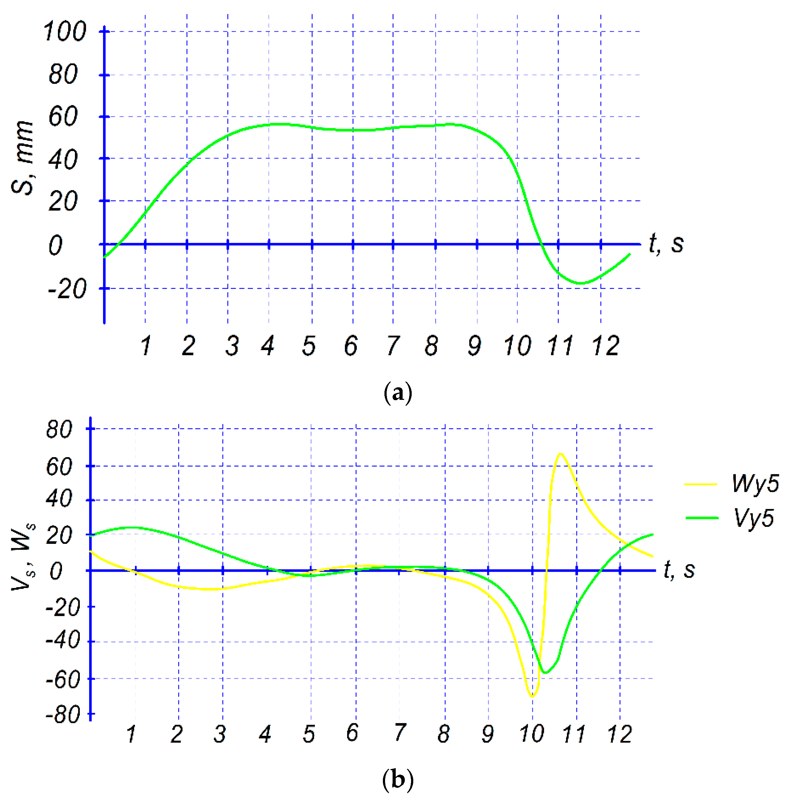 Applsci 13 10948 g004