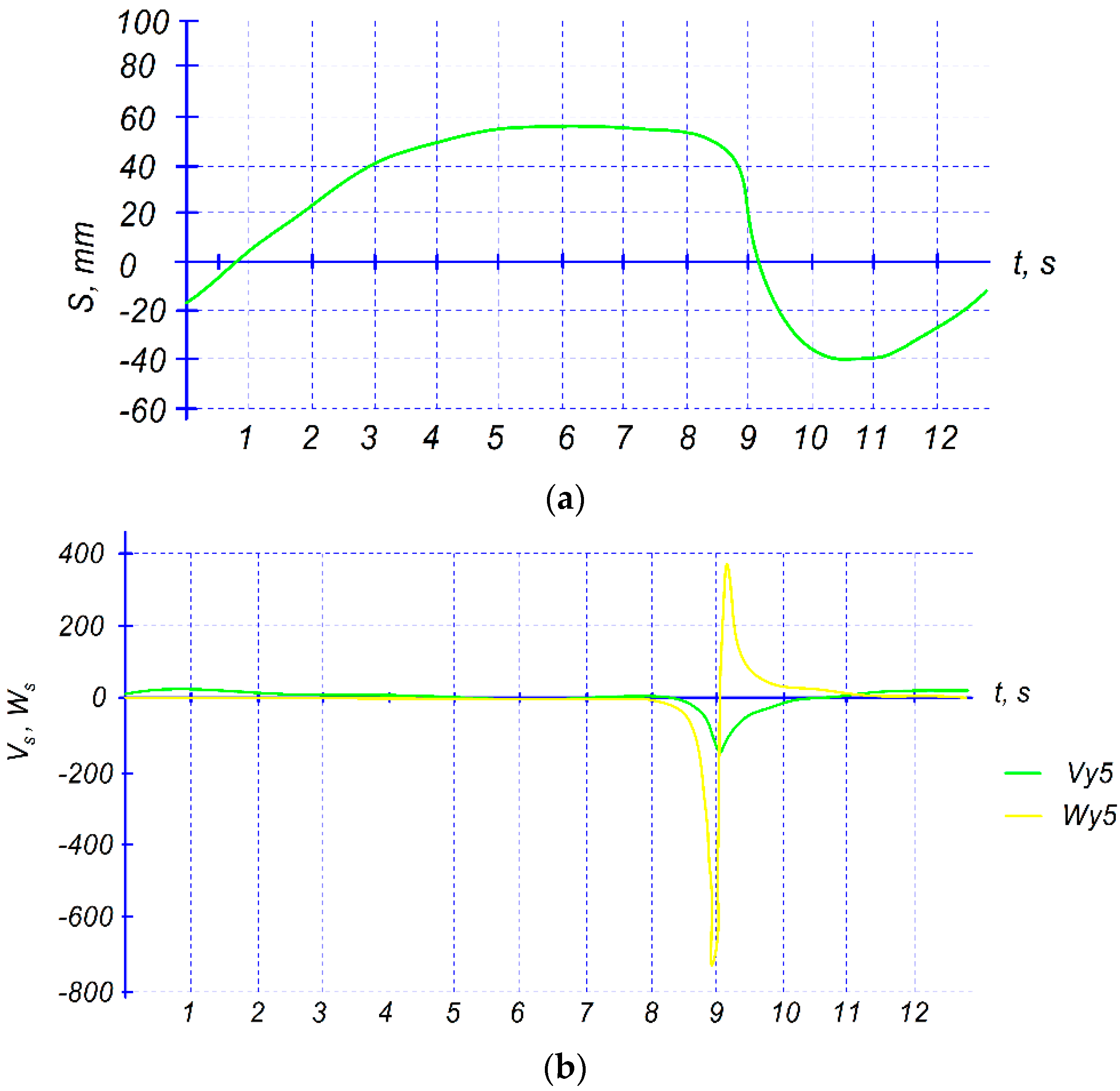 Applsci 13 10948 g005