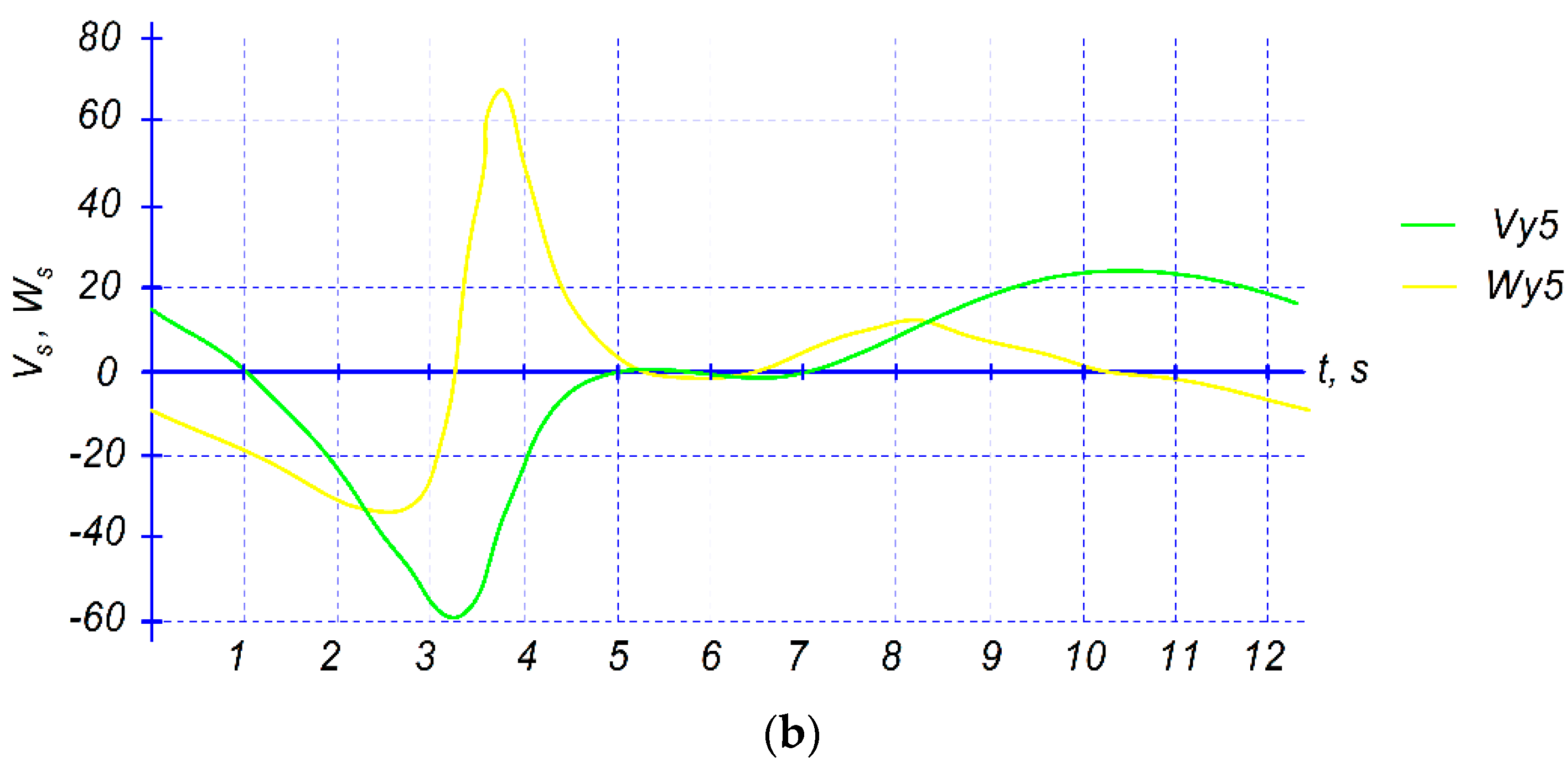 Applsci 13 10948 g006b