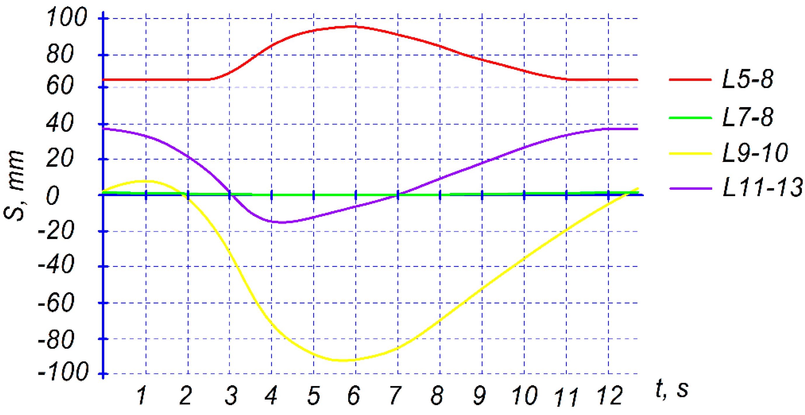 Applsci 13 10948 g008