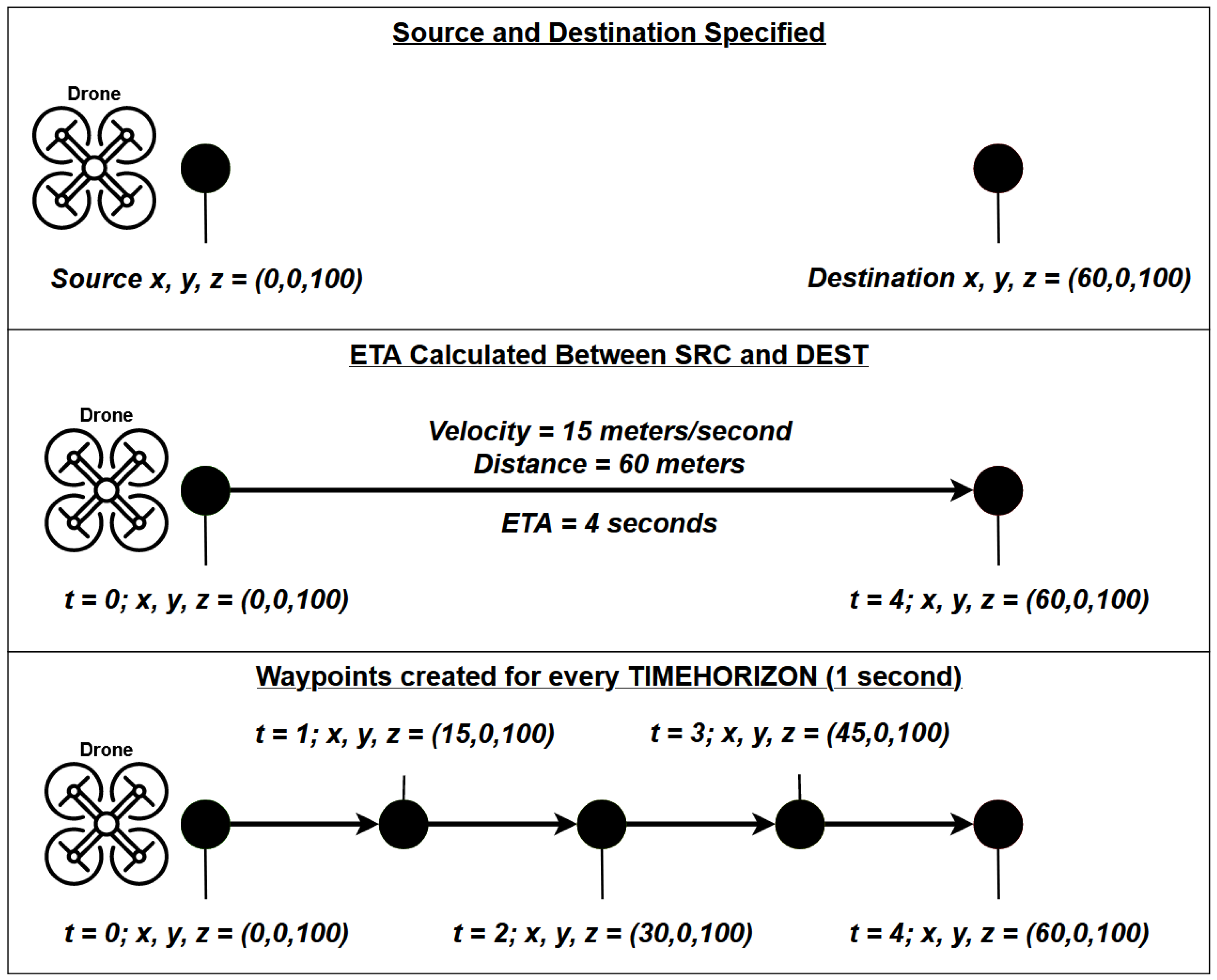 Applsci 13 10950 g002