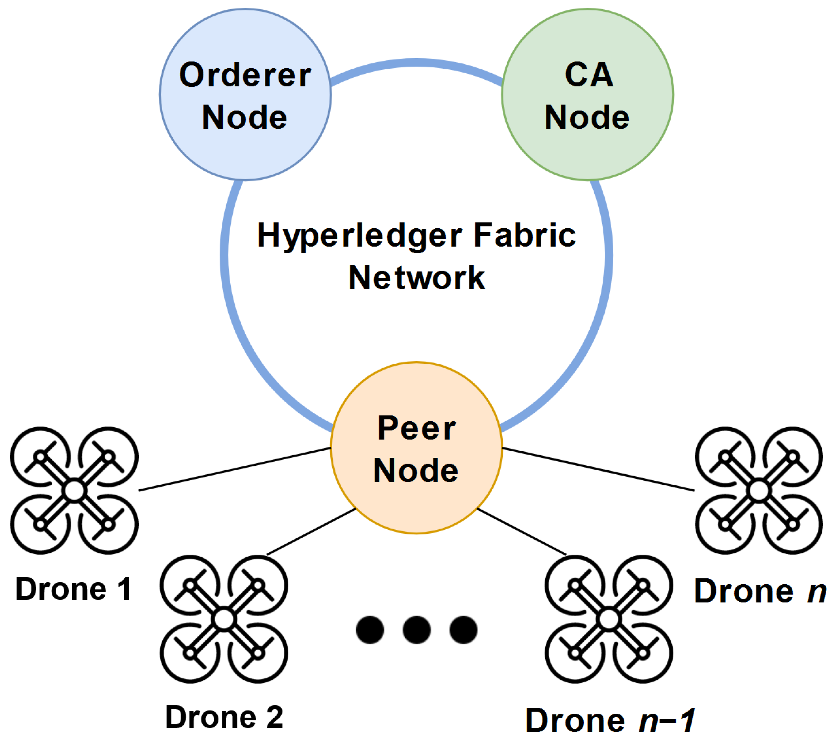 Applsci 13 10950 g005