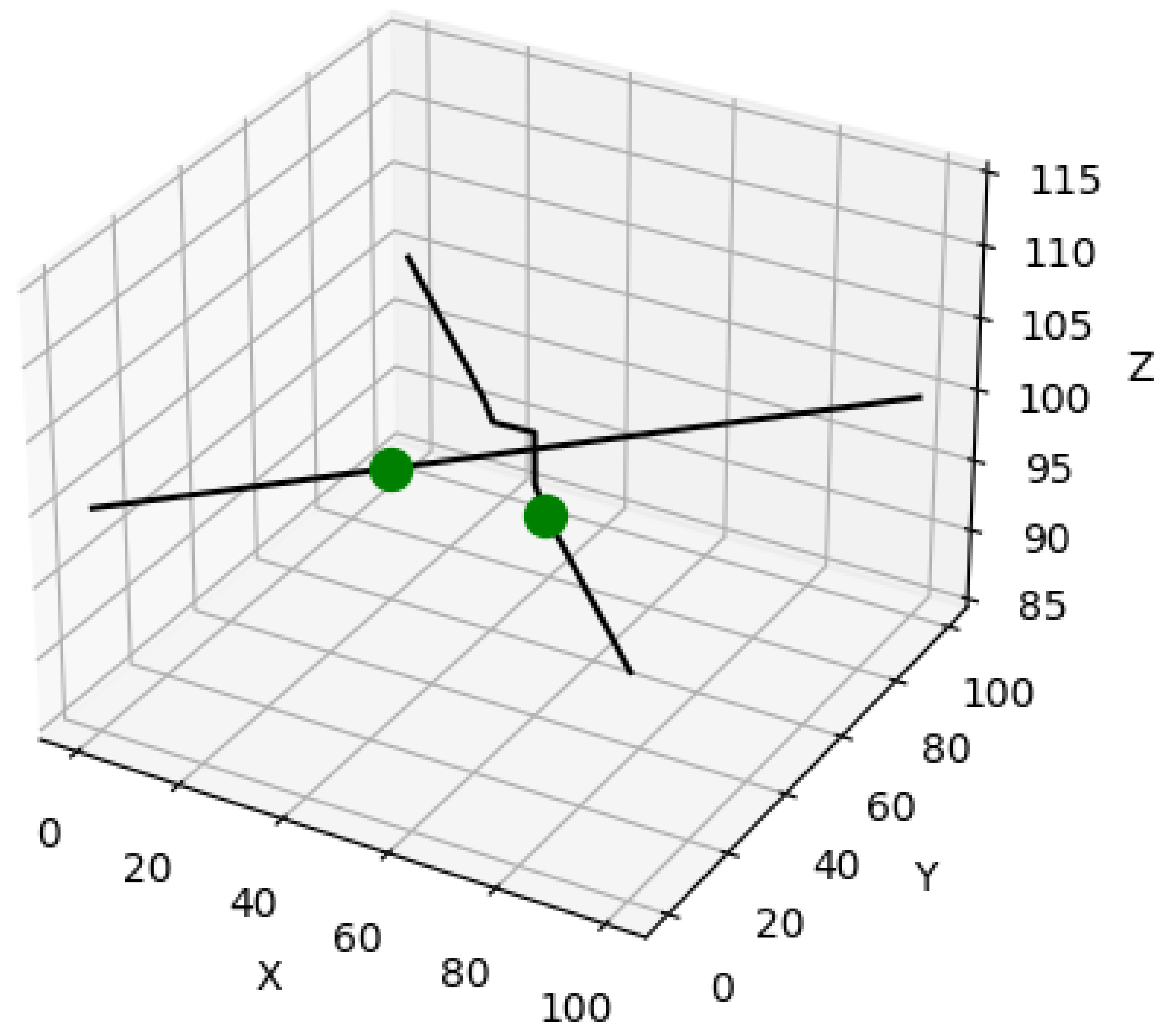 Applsci 13 10950 g007