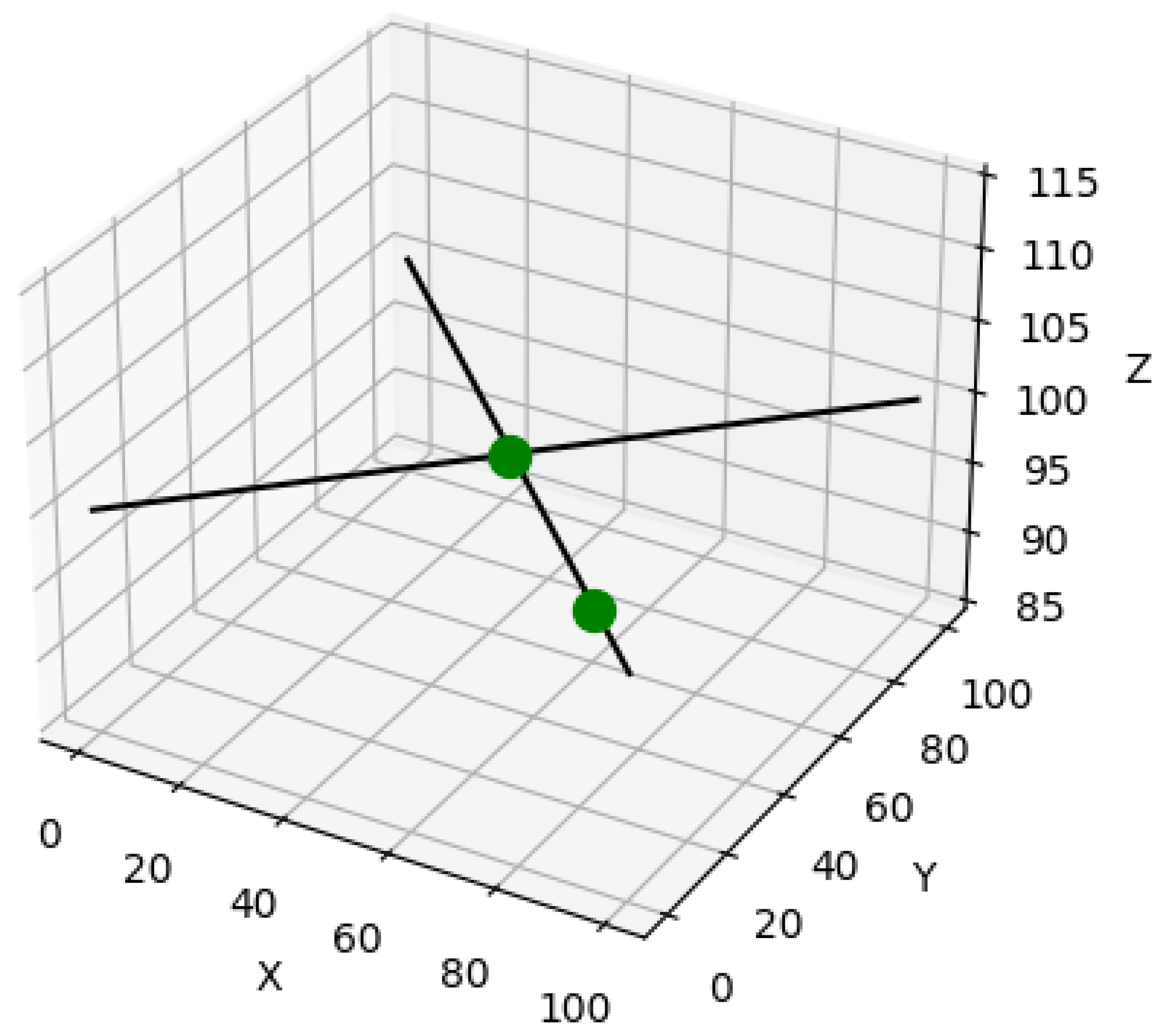 Applsci 13 10950 g009