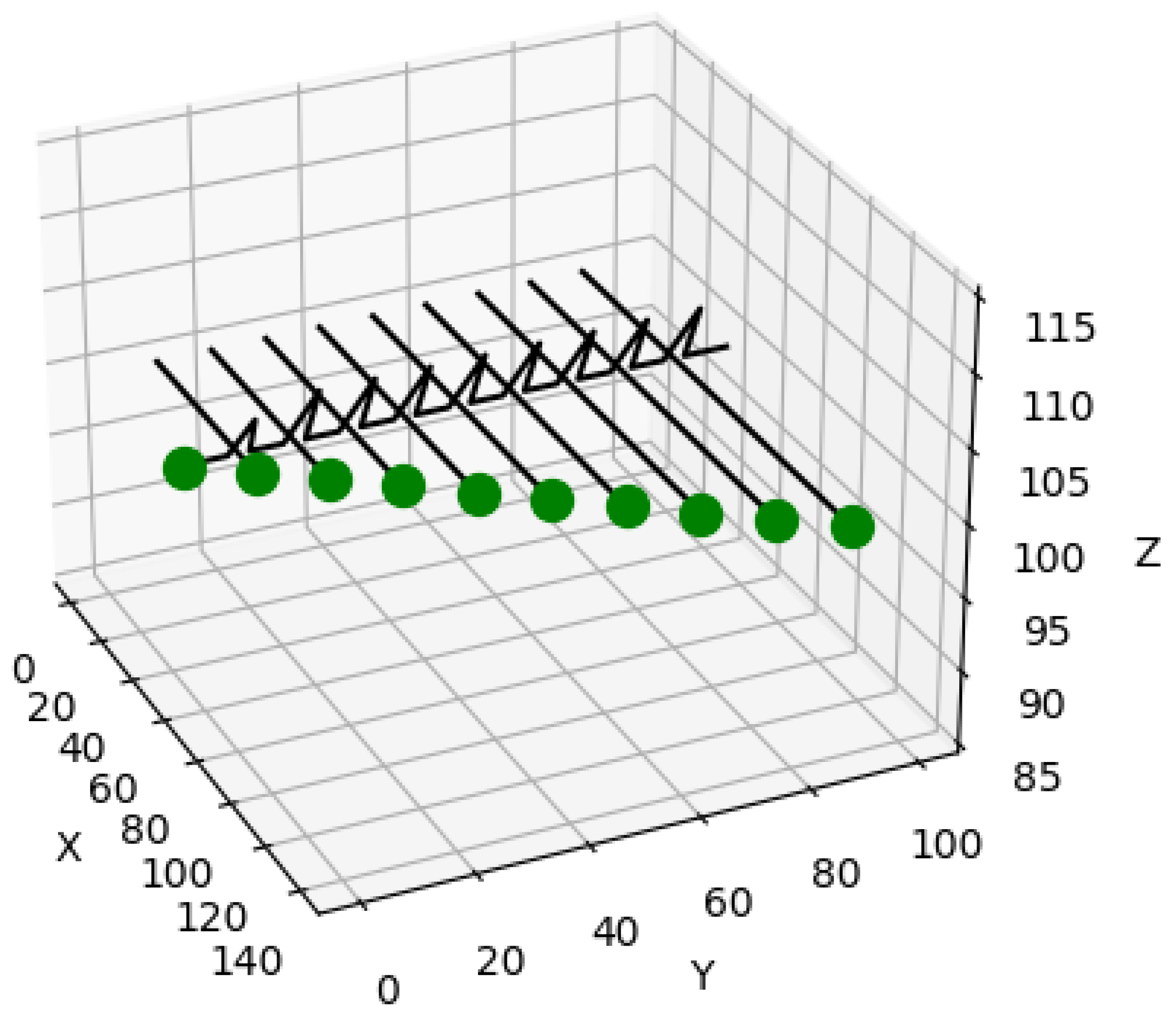 Applsci 13 10950 g010