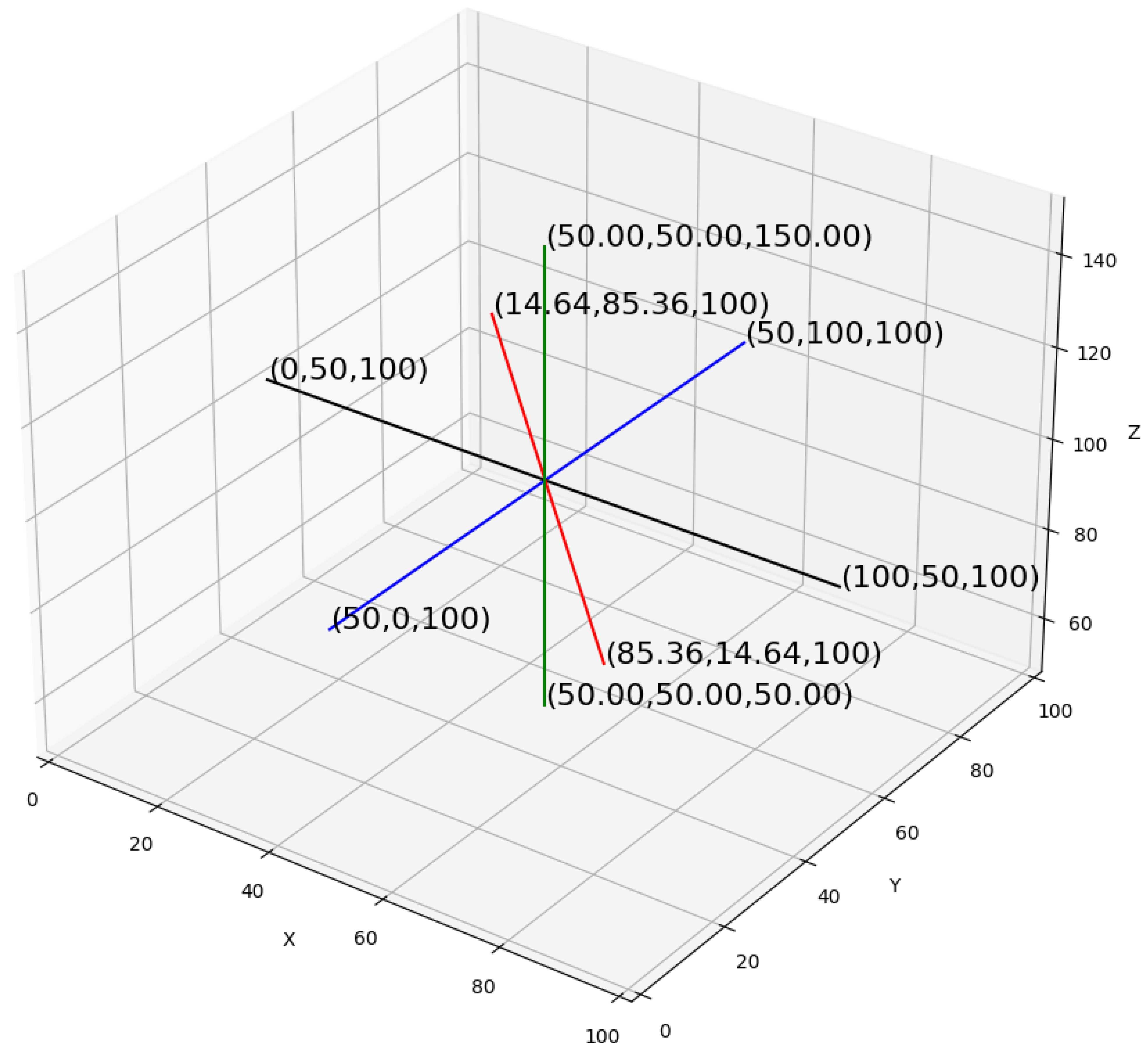 Applsci 13 10950 g011