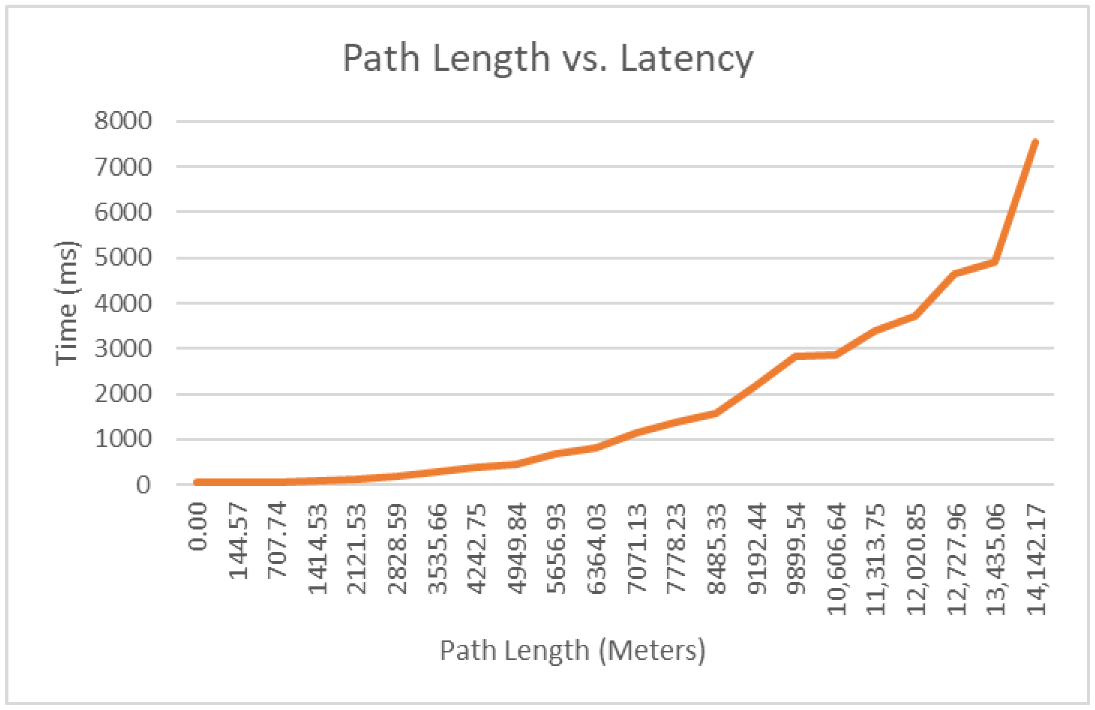 Applsci 13 10950 g013