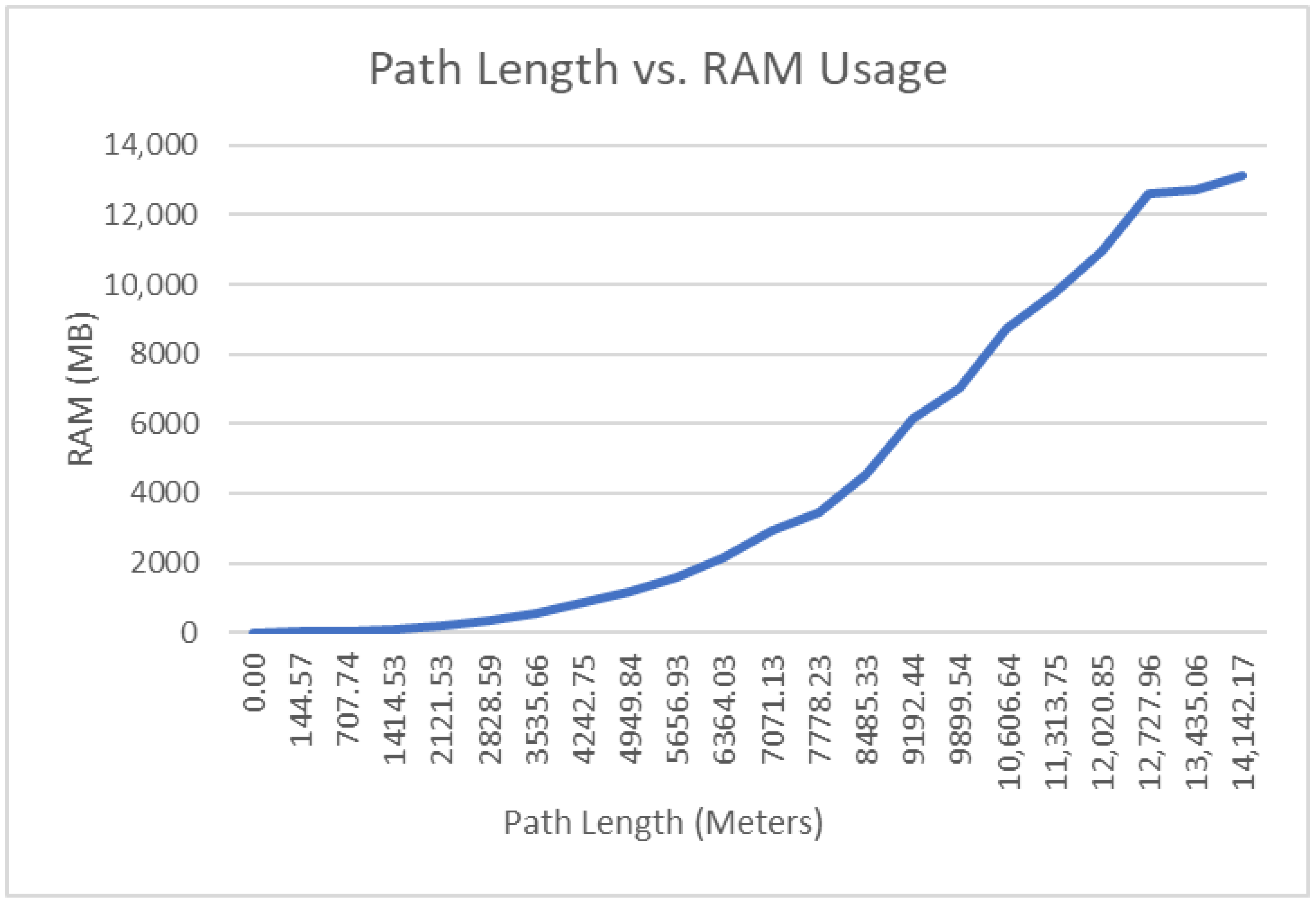 Applsci 13 10950 g014