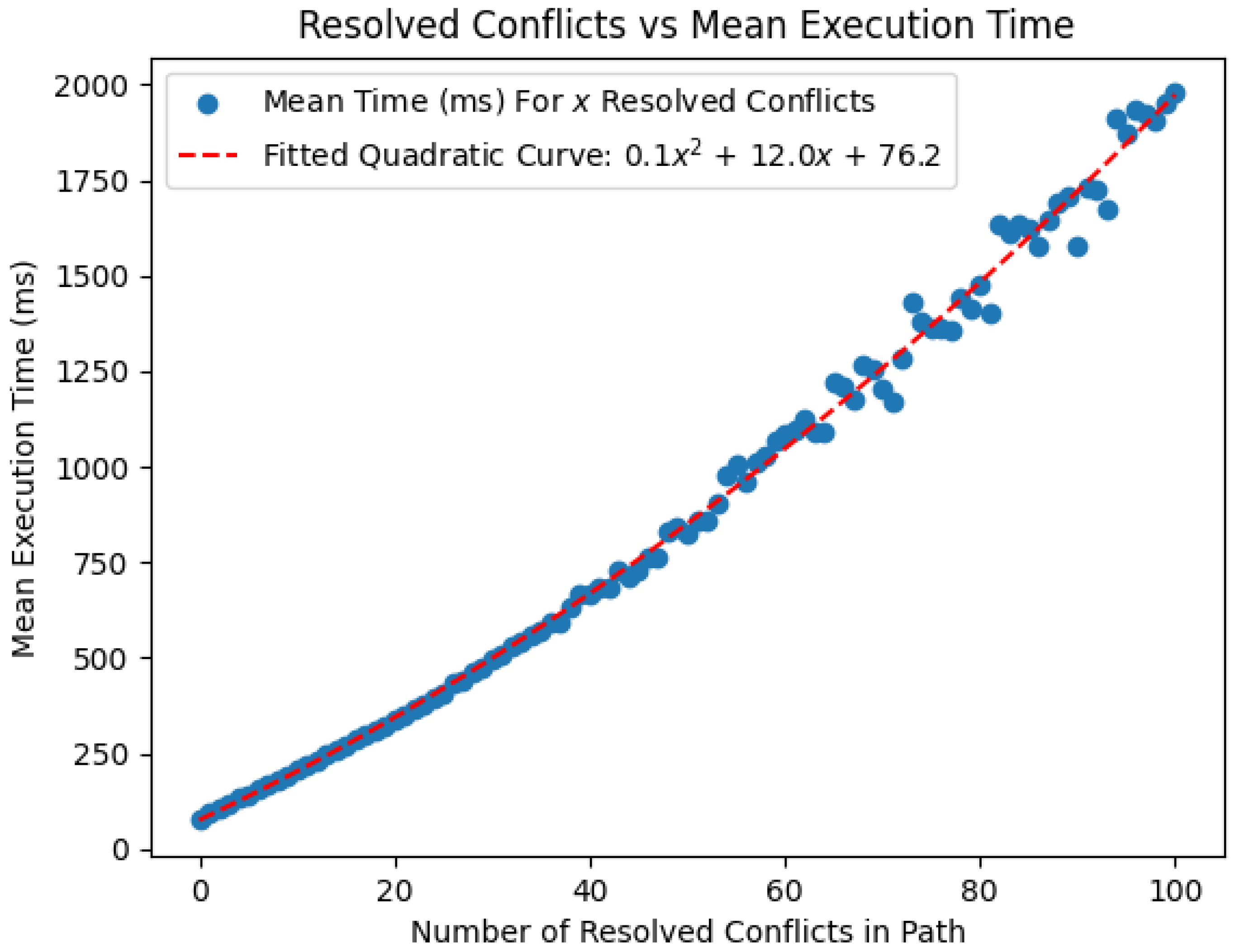 Applsci 13 10950 g015