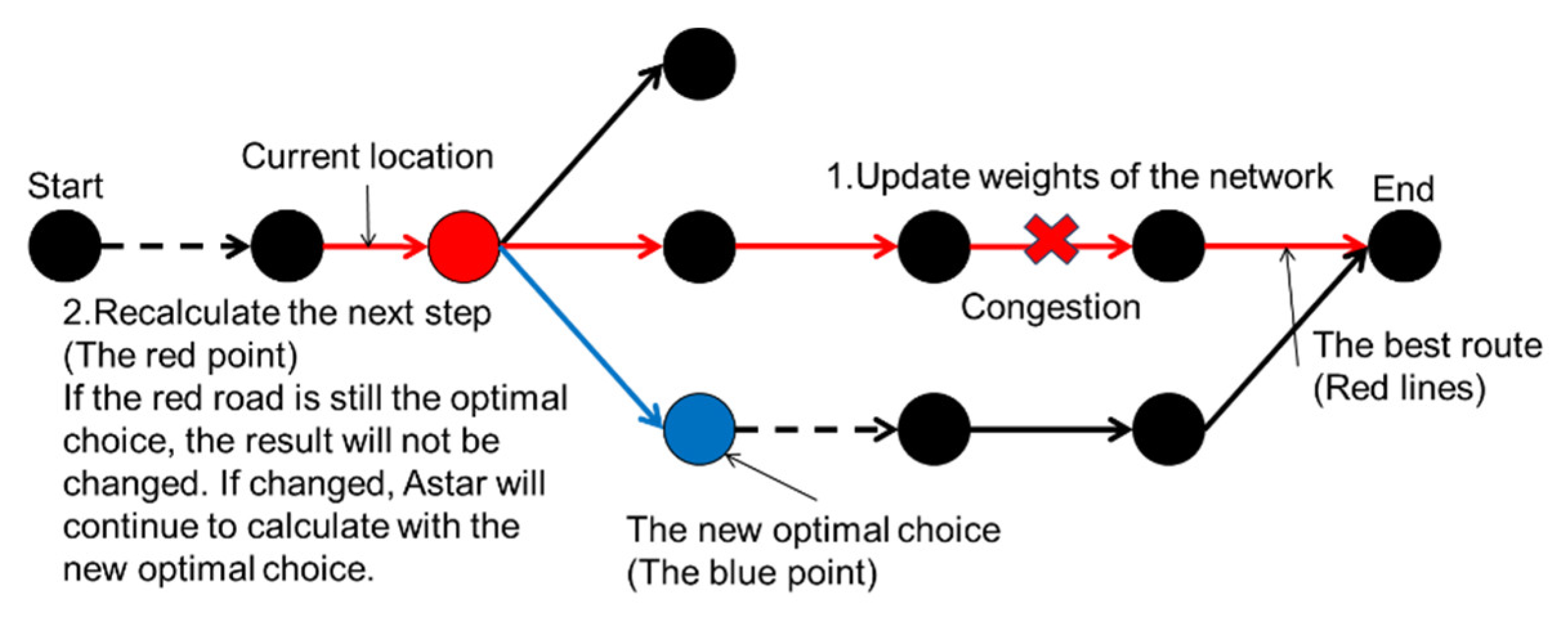 Applsci 13 10954 g003