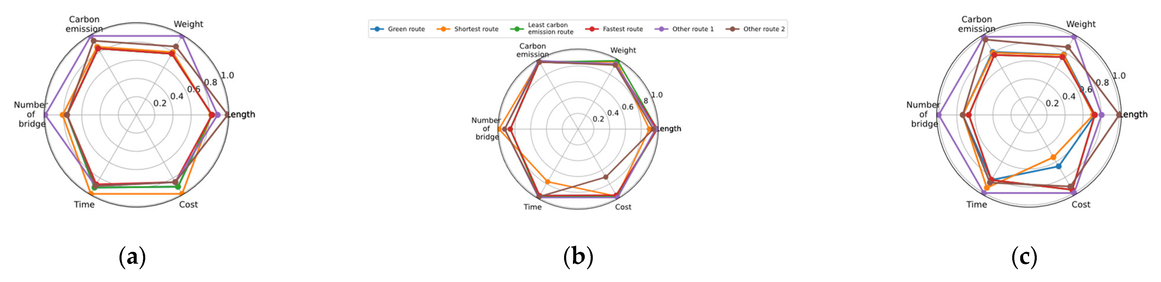 Applsci 13 10954 g014