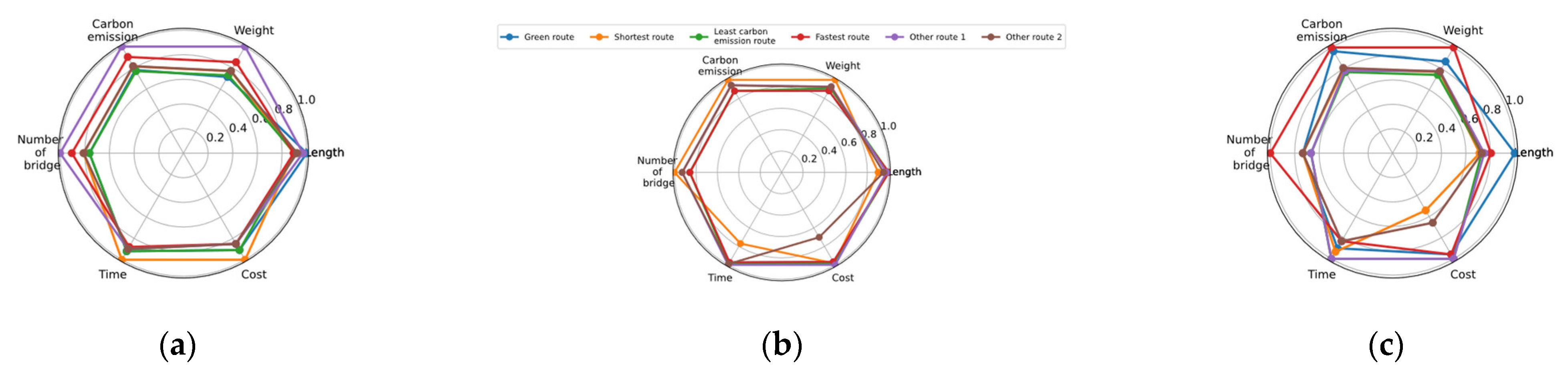 Applsci 13 10954 g015