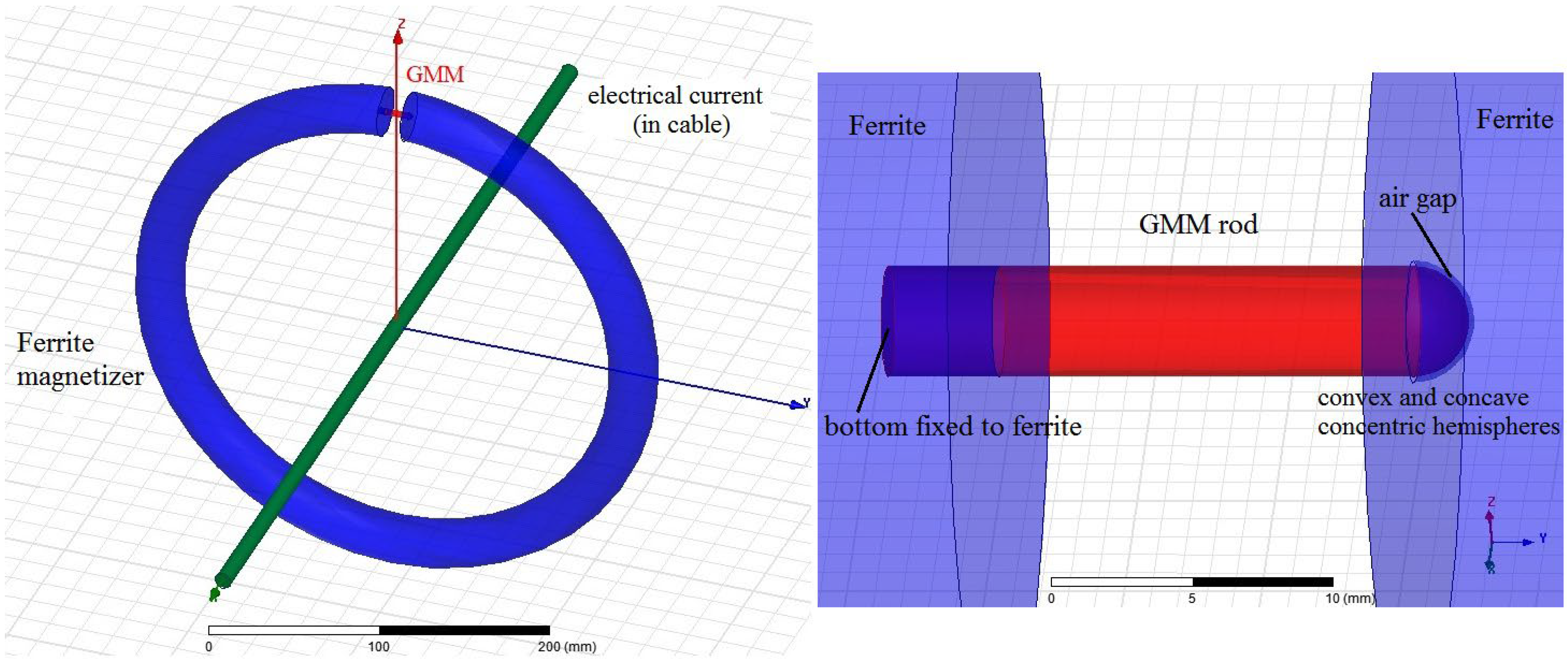 Applsci 13 10955 g001