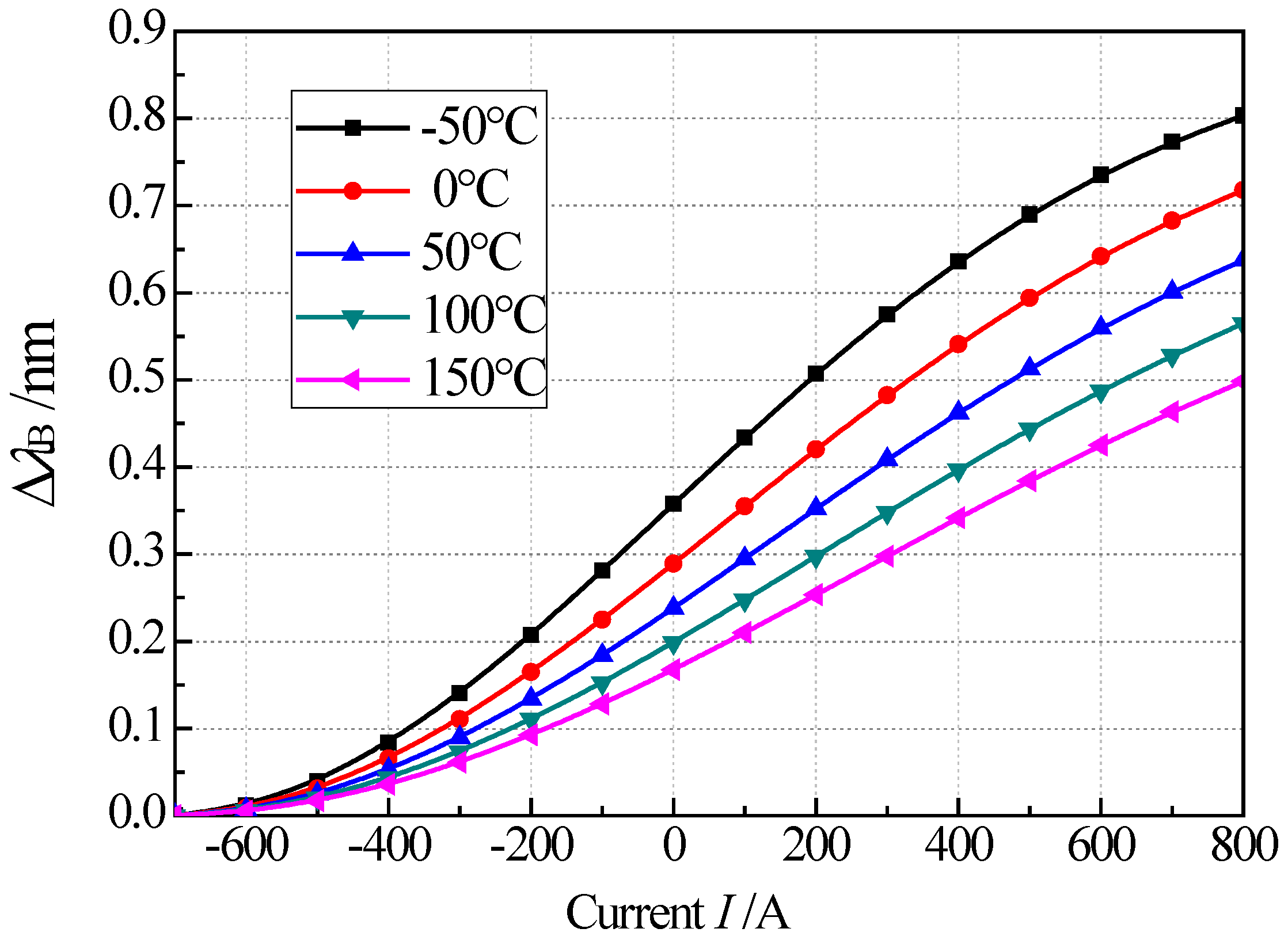 Applsci 13 10955 g006