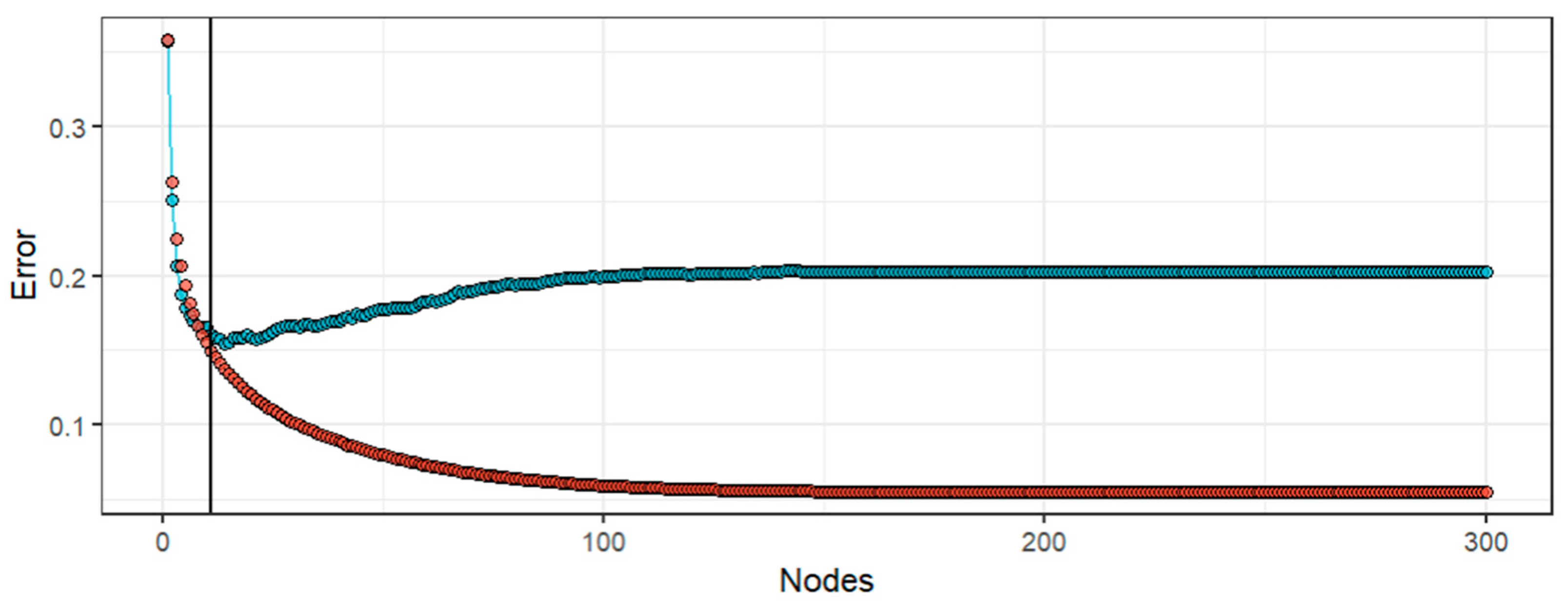 Applsci 13 10956 g008