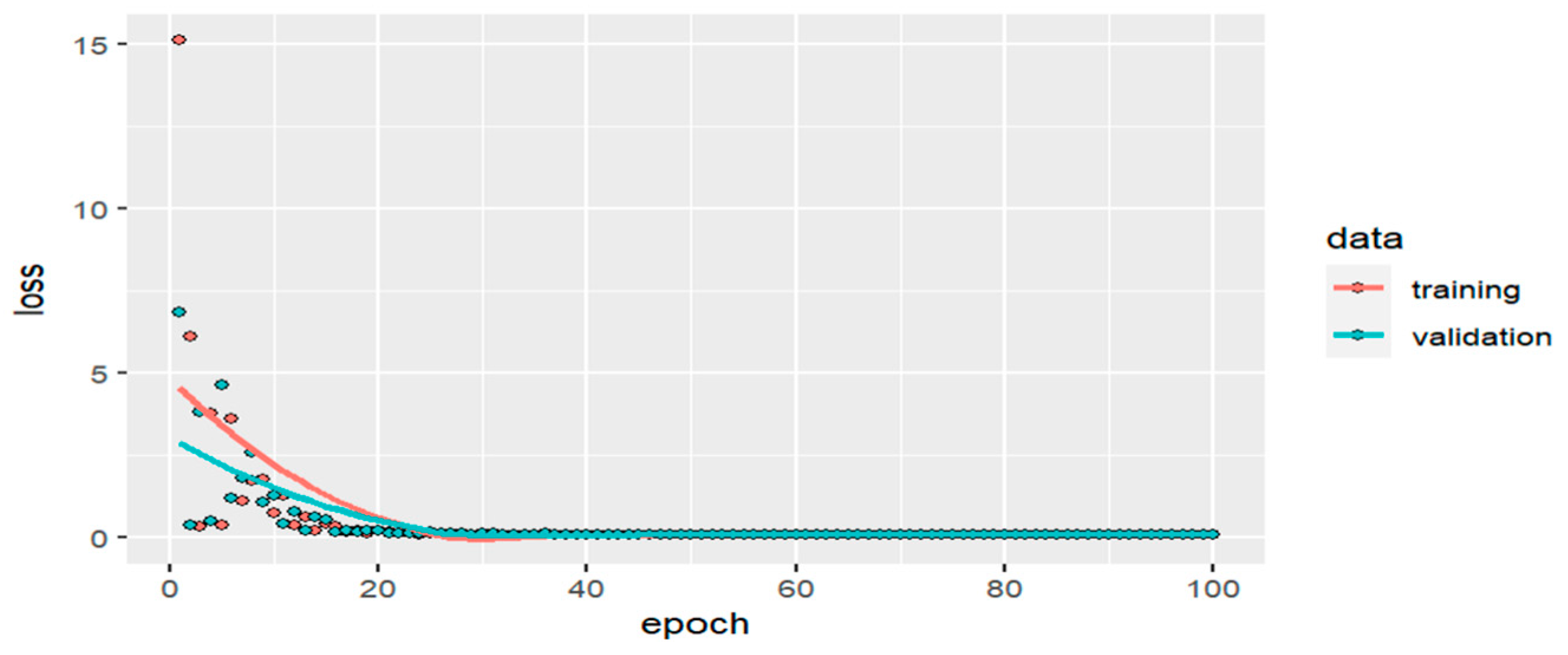 Applsci 13 10956 g019
