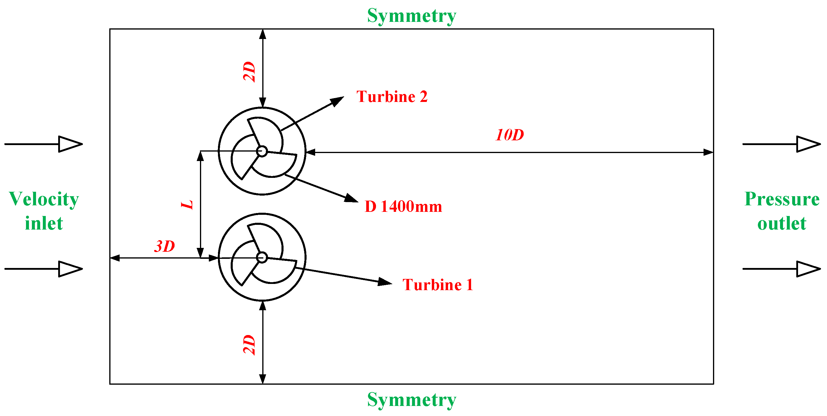 Applsci 13 10959 g003