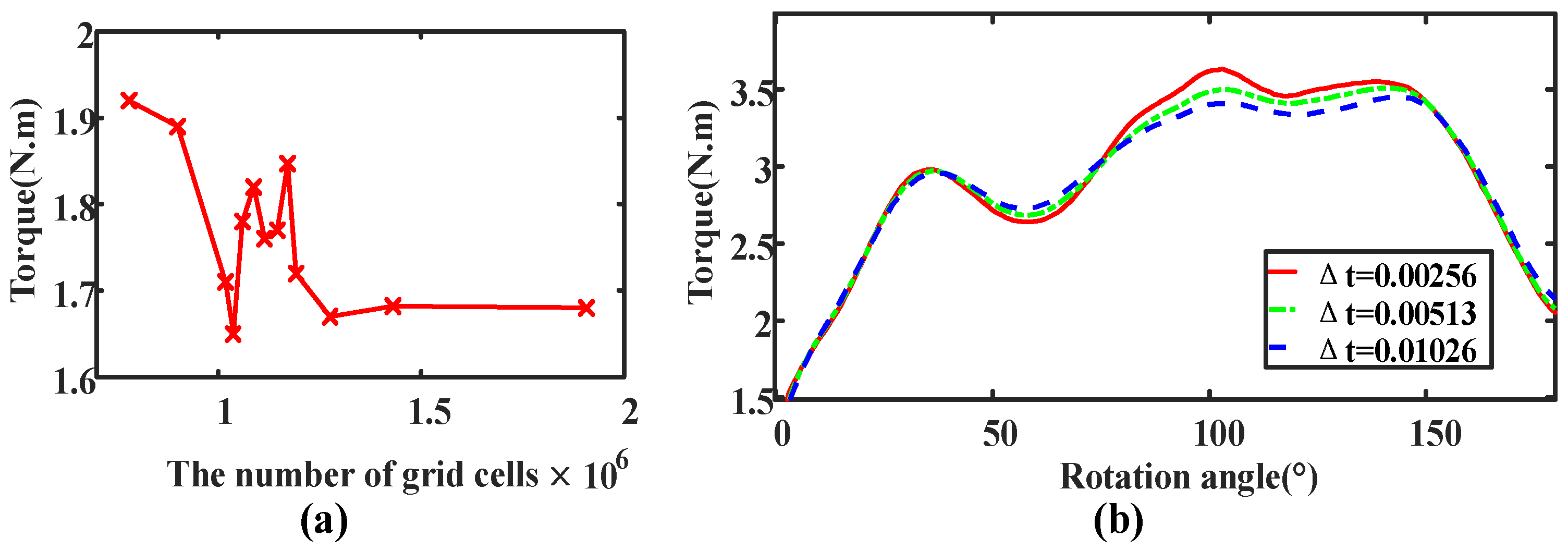 Applsci 13 10959 g004