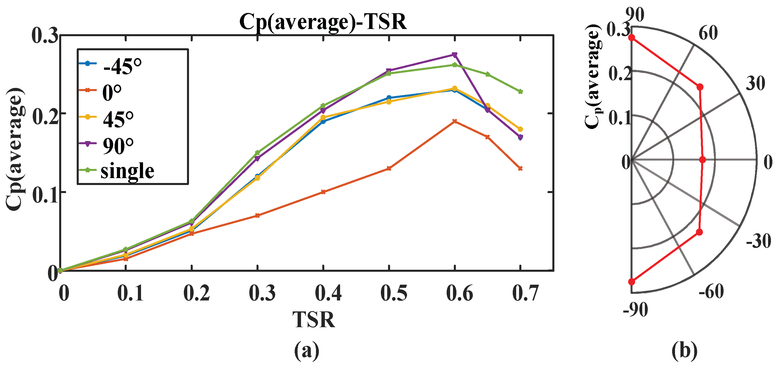 Applsci 13 10959 g006