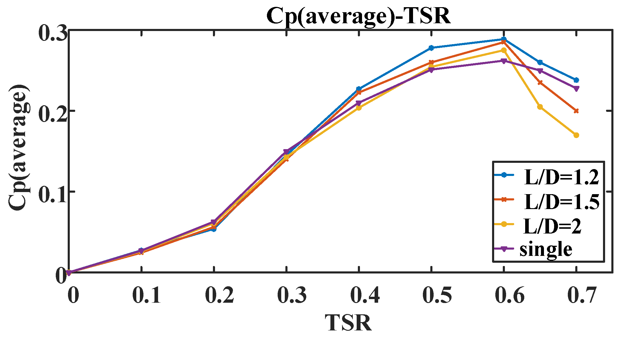 Applsci 13 10959 g008