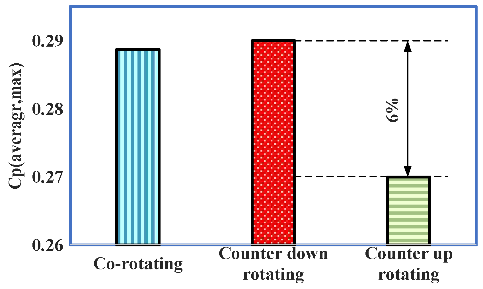 Applsci 13 10959 g012