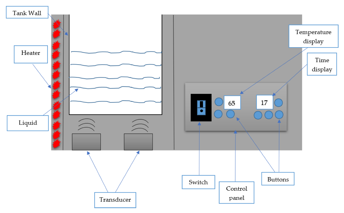 Applsci 13 10961 g001