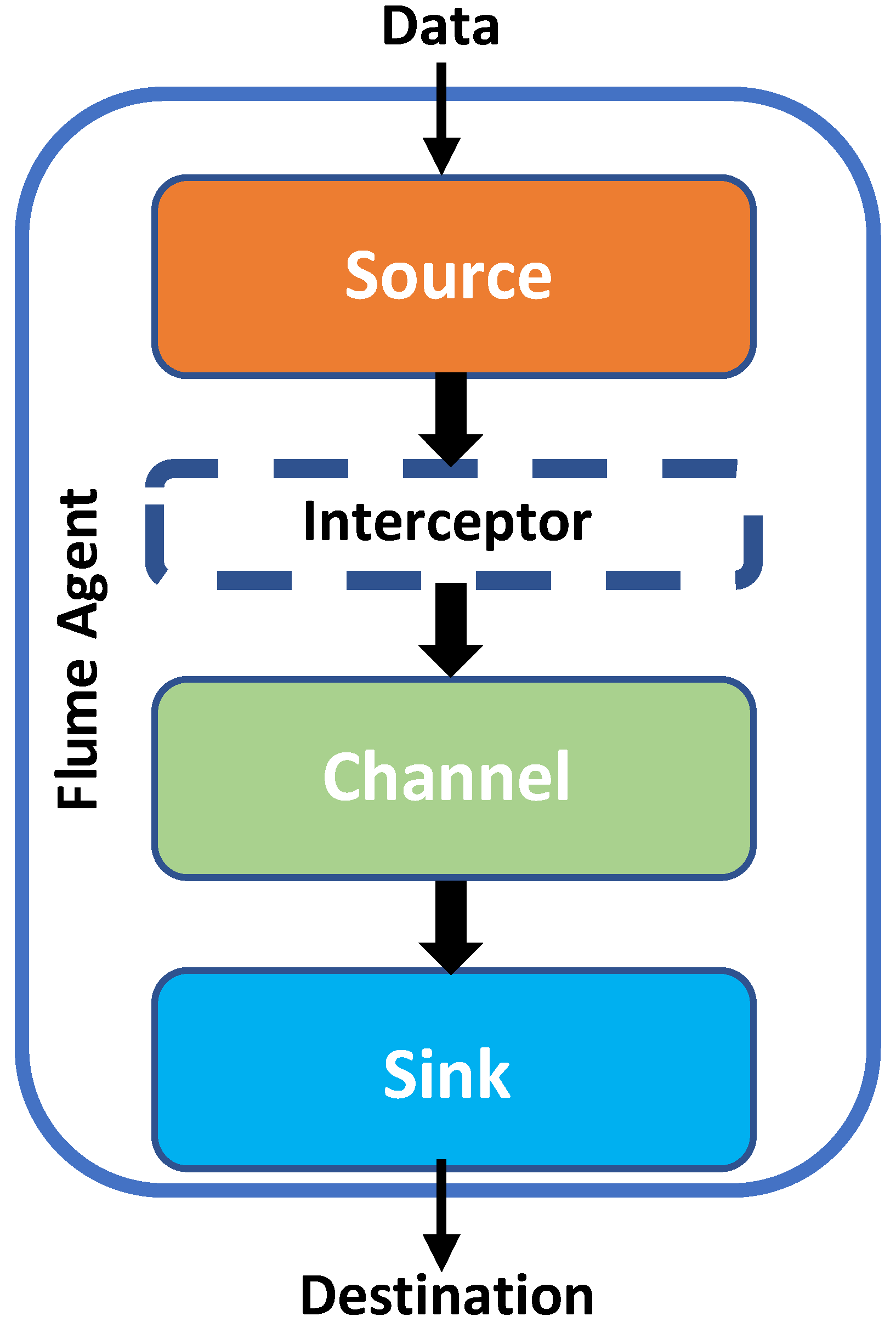 Applsci 13 10962 g002