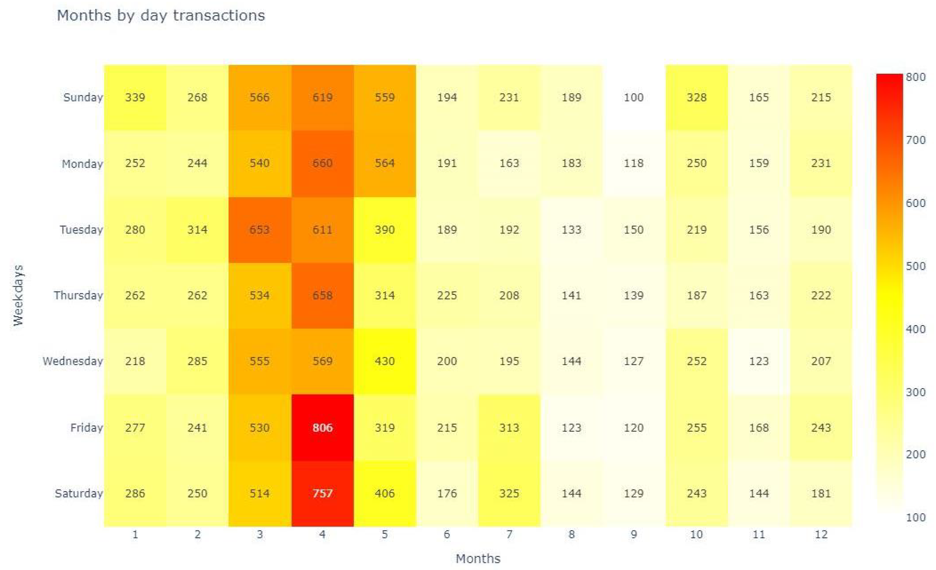 Applsci 13 10962 g004