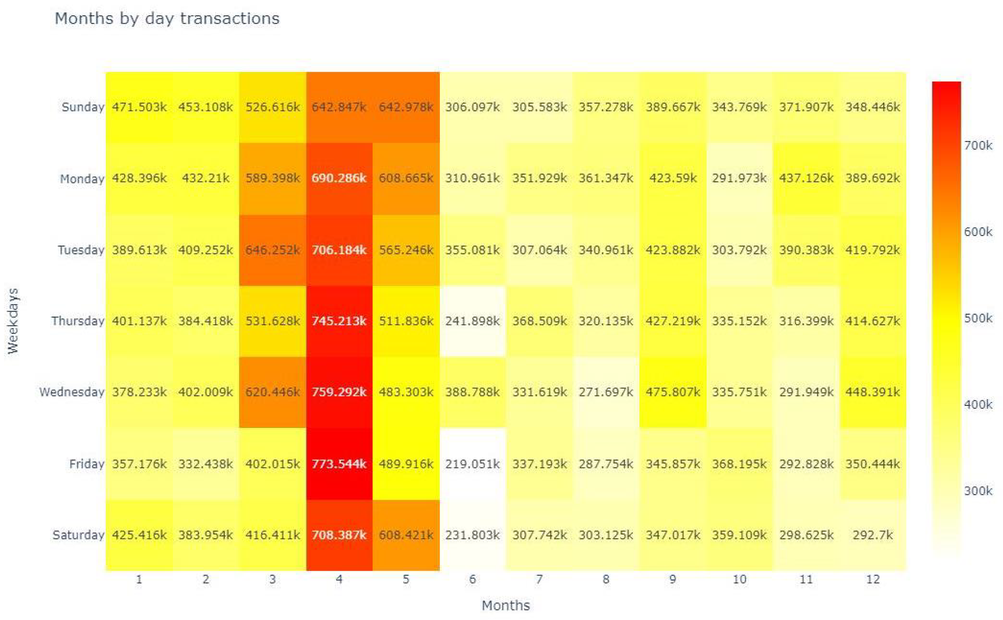 Applsci 13 10962 g005