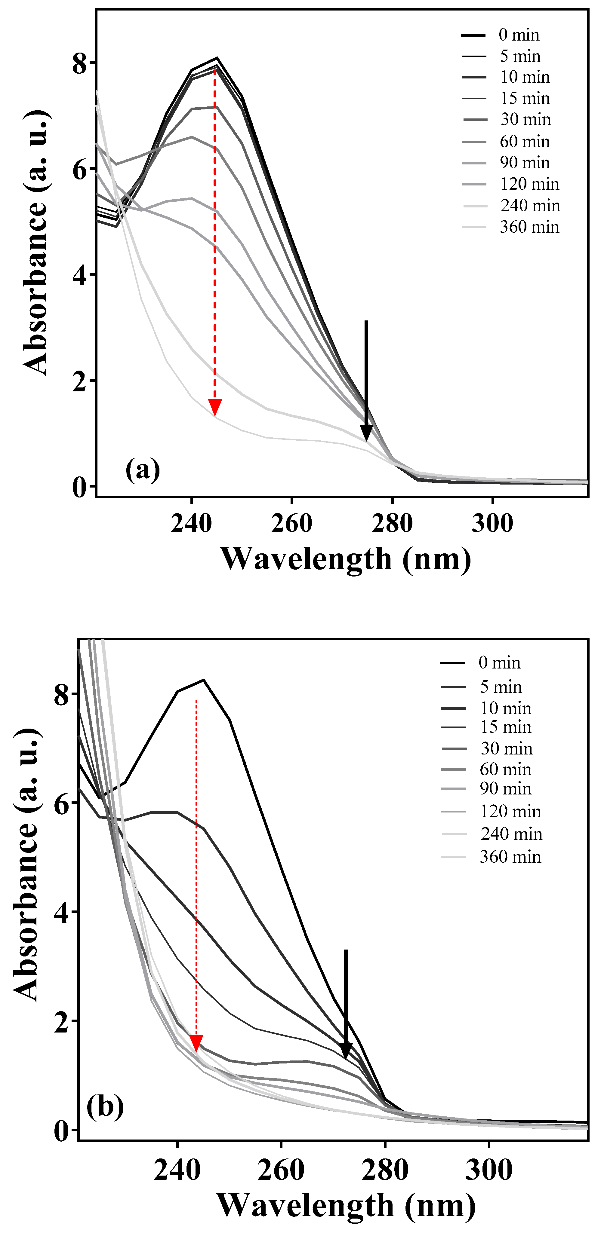 Applsci 13 10963 g005