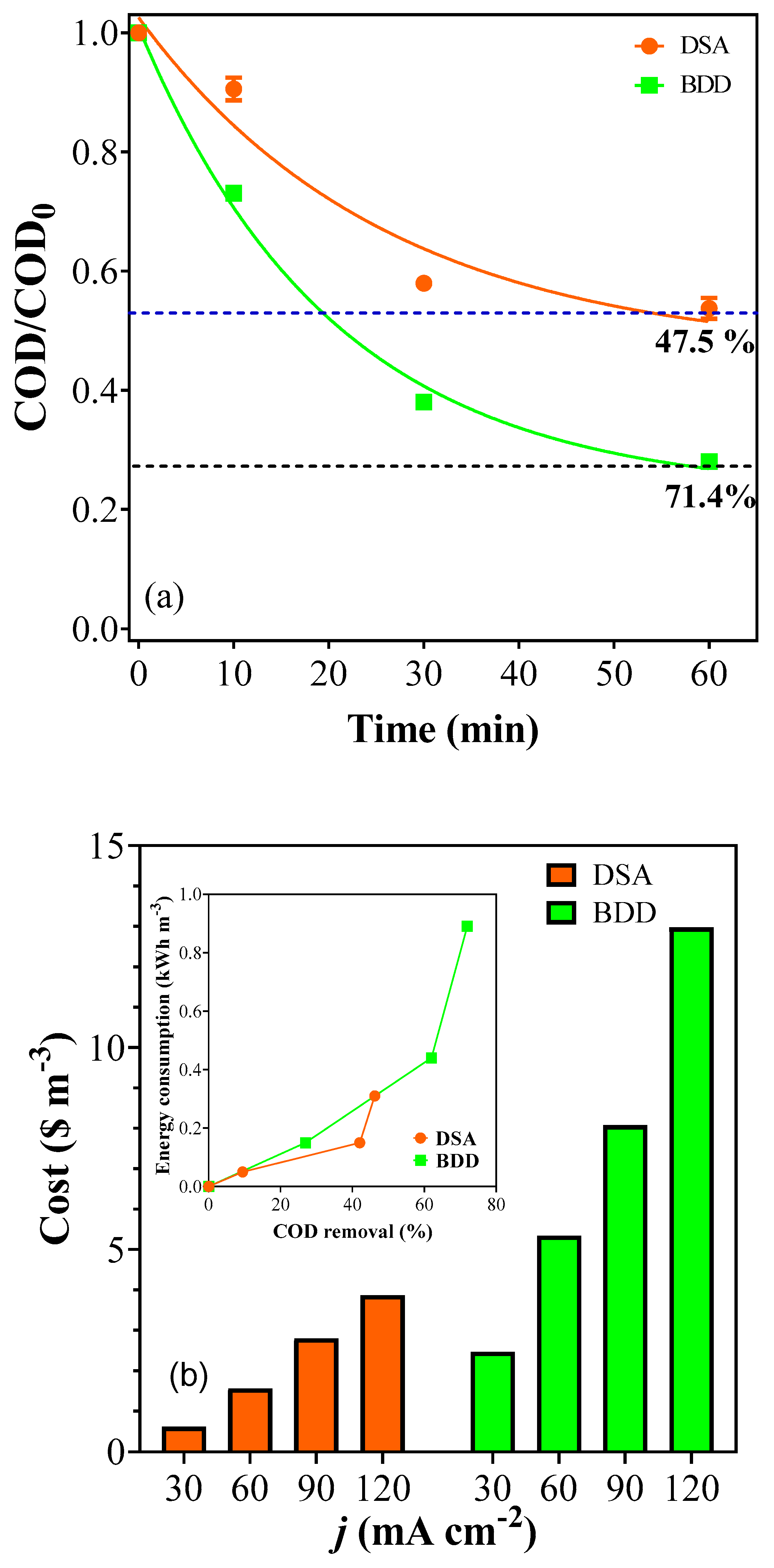 Applsci 13 10963 g007