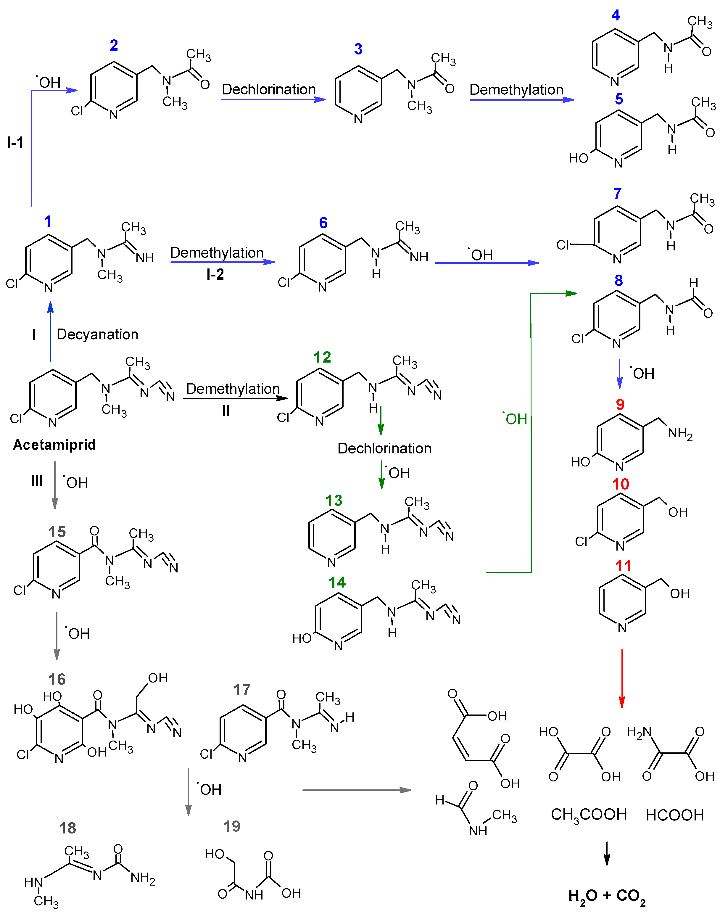 Applsci 13 10963 g008
