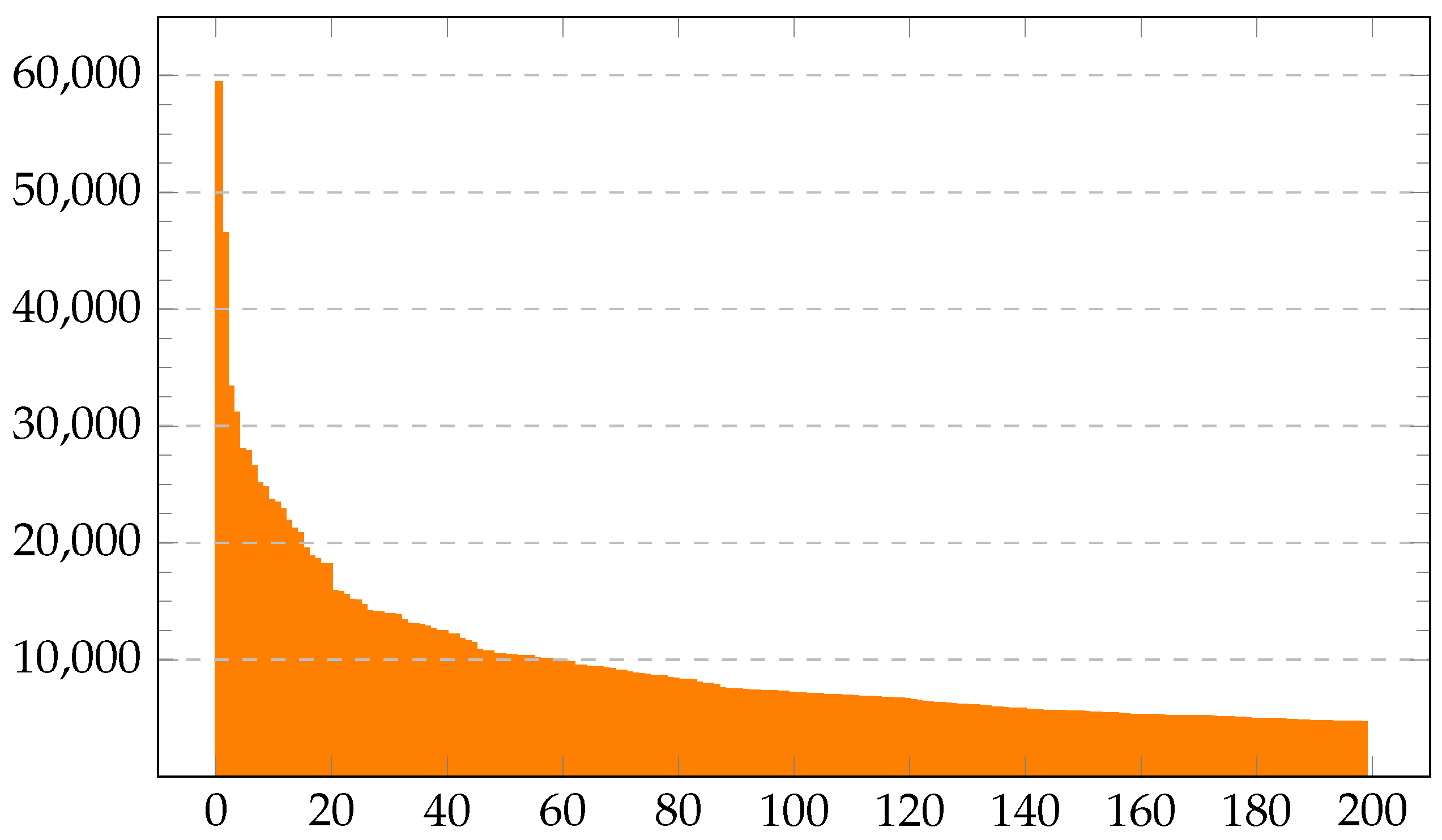 Applsci 13 10965 g001