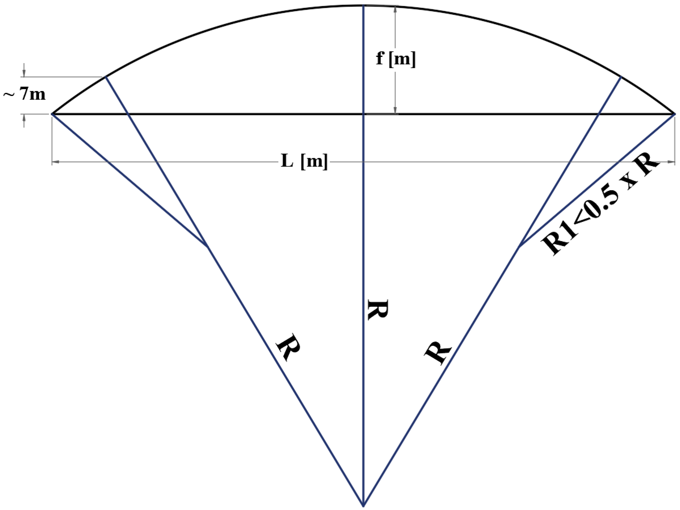 Applsci 13 10966 g003