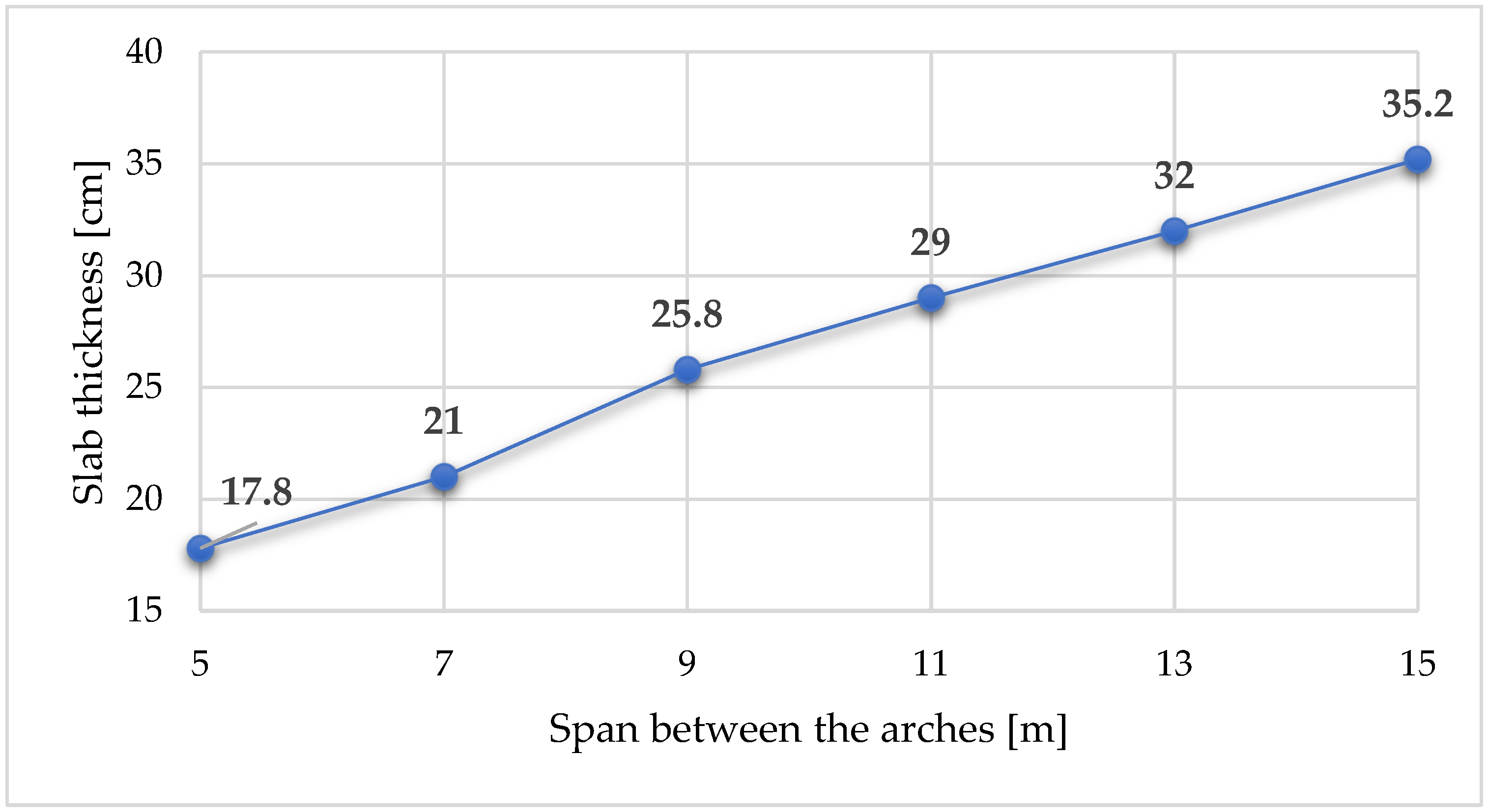 Applsci 13 10966 g006