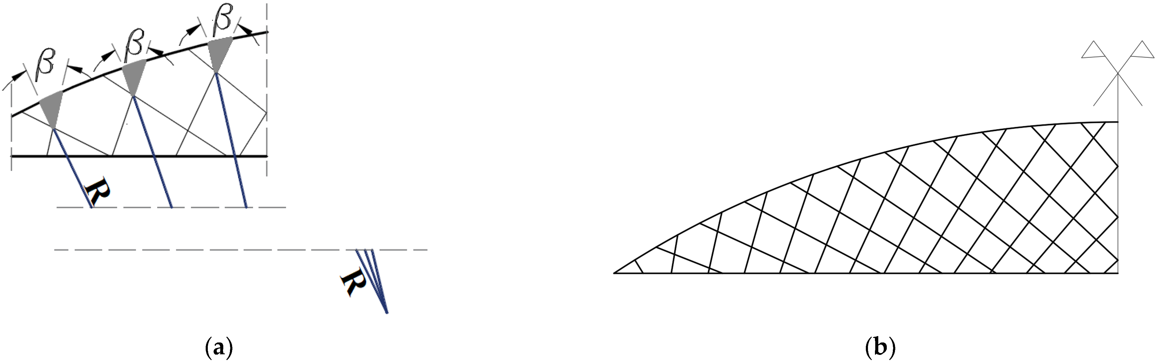 Applsci 13 10966 g008