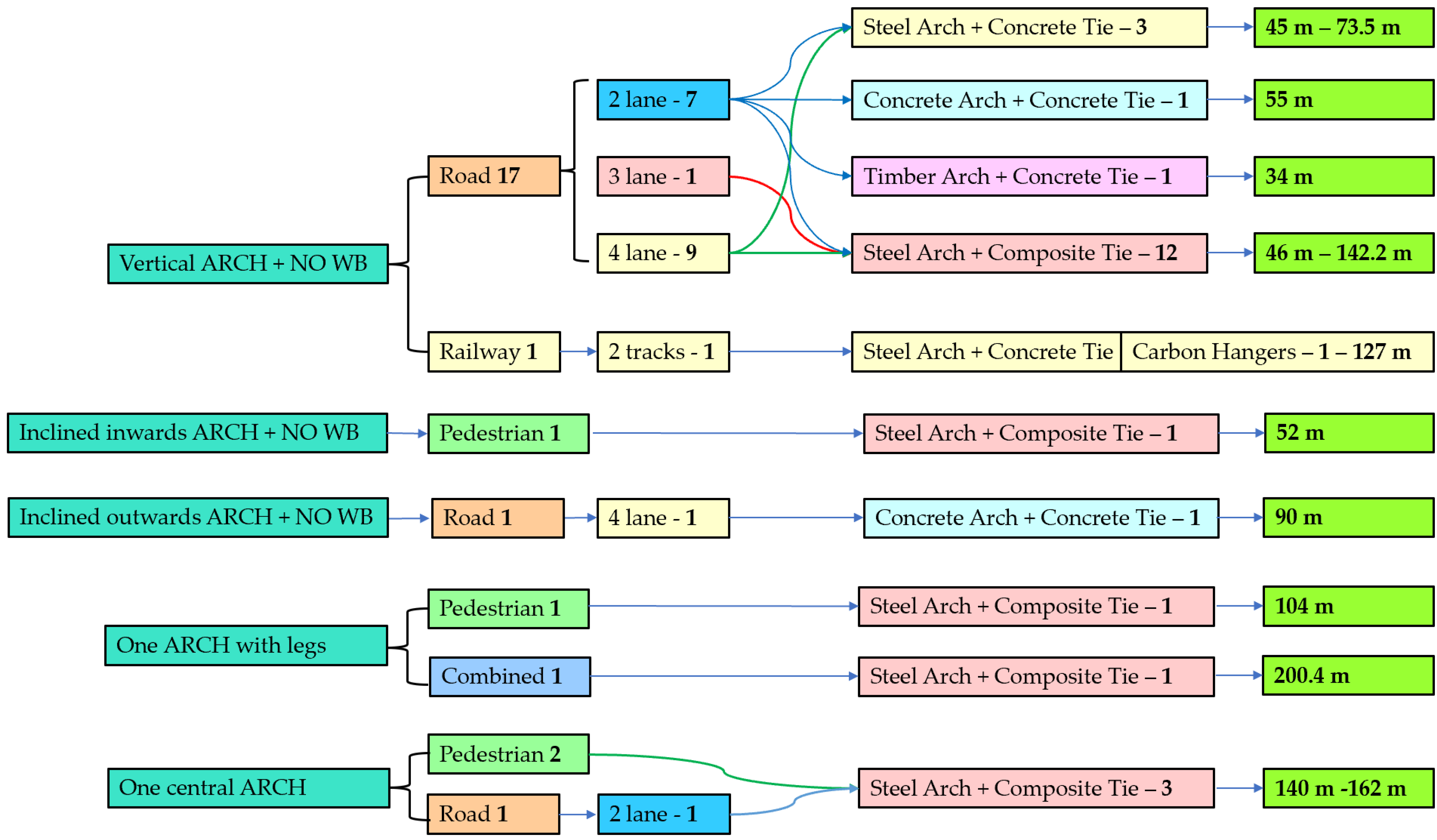 Applsci 13 10966 g018