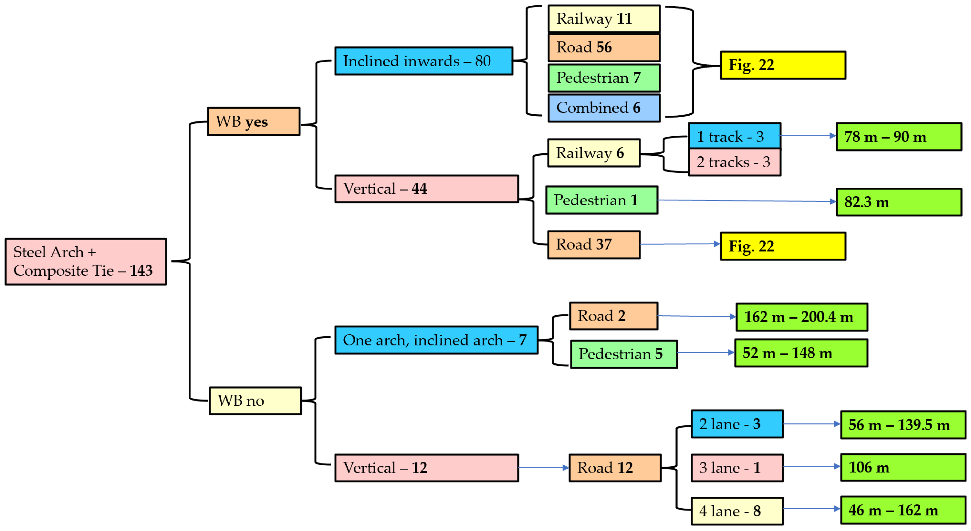 Applsci 13 10966 g020
