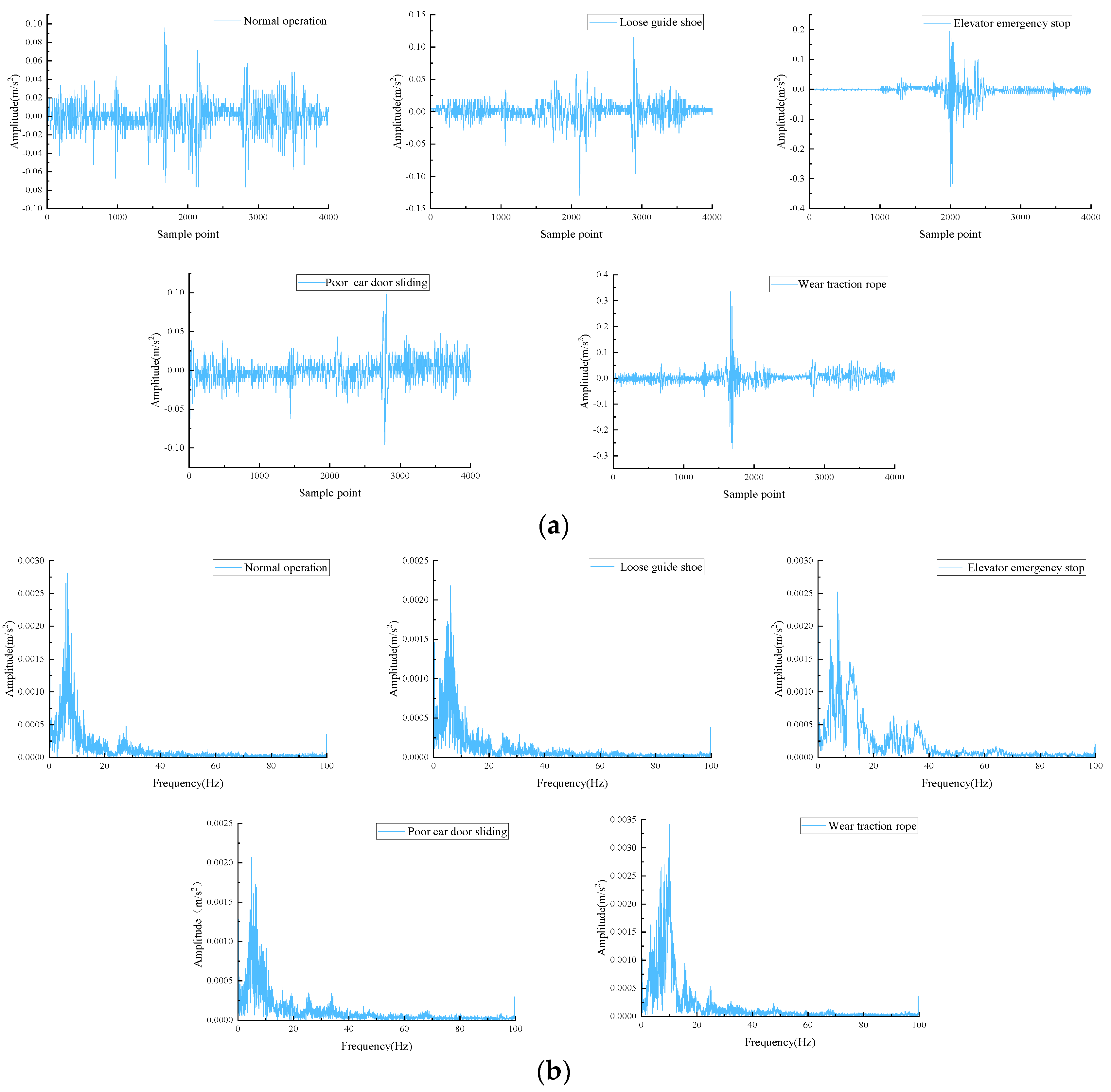 Applsci 13 10968 g002