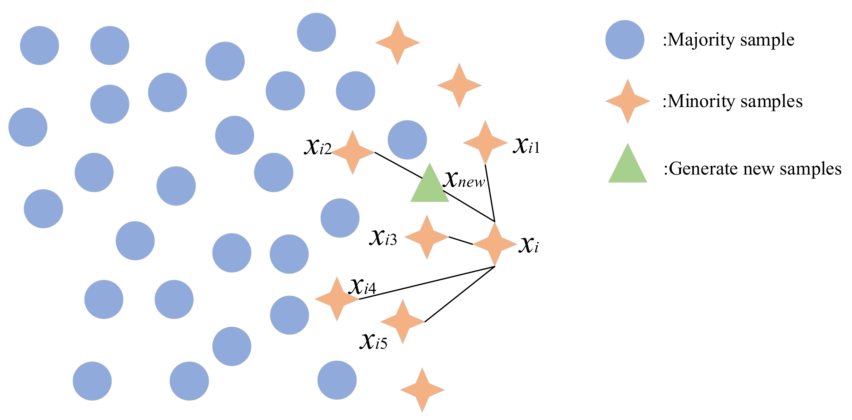 Applsci 13 10968 g004