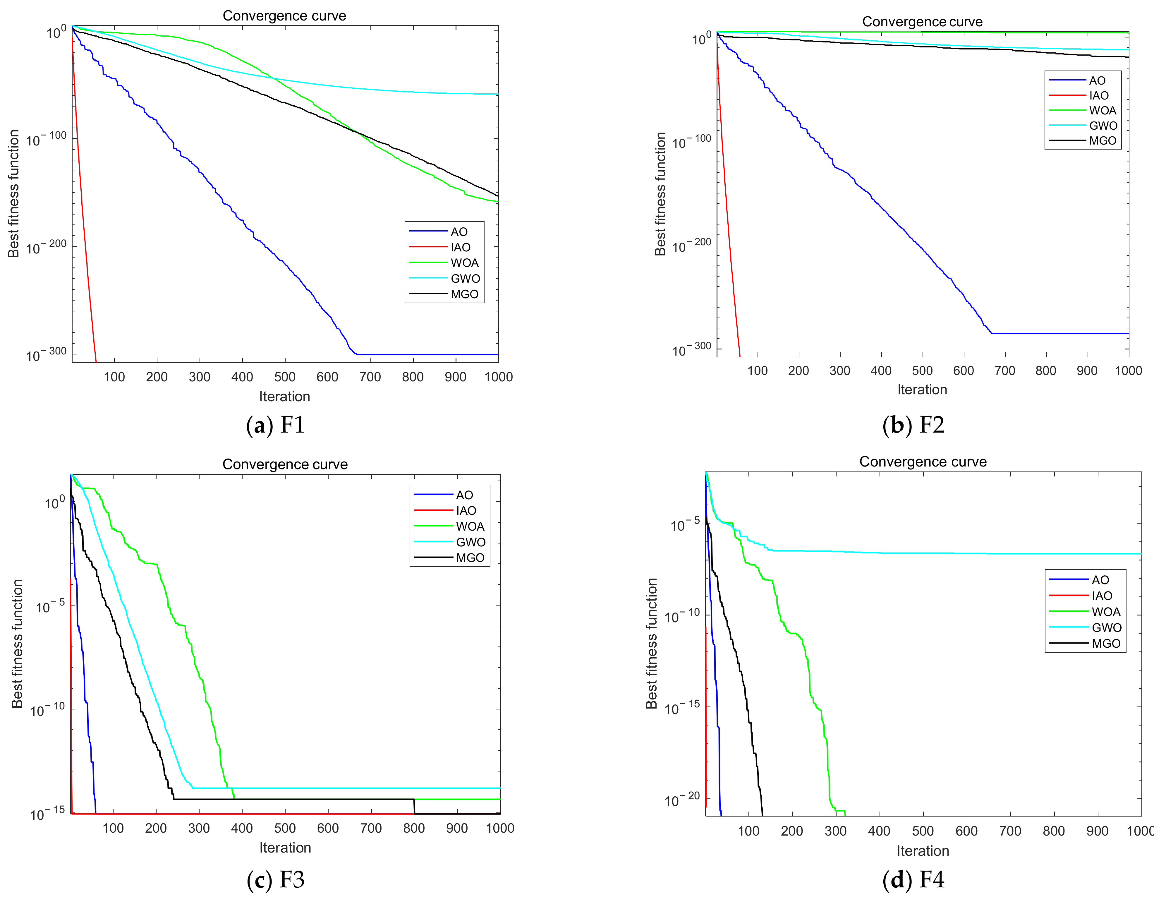 Applsci 13 10968 g007