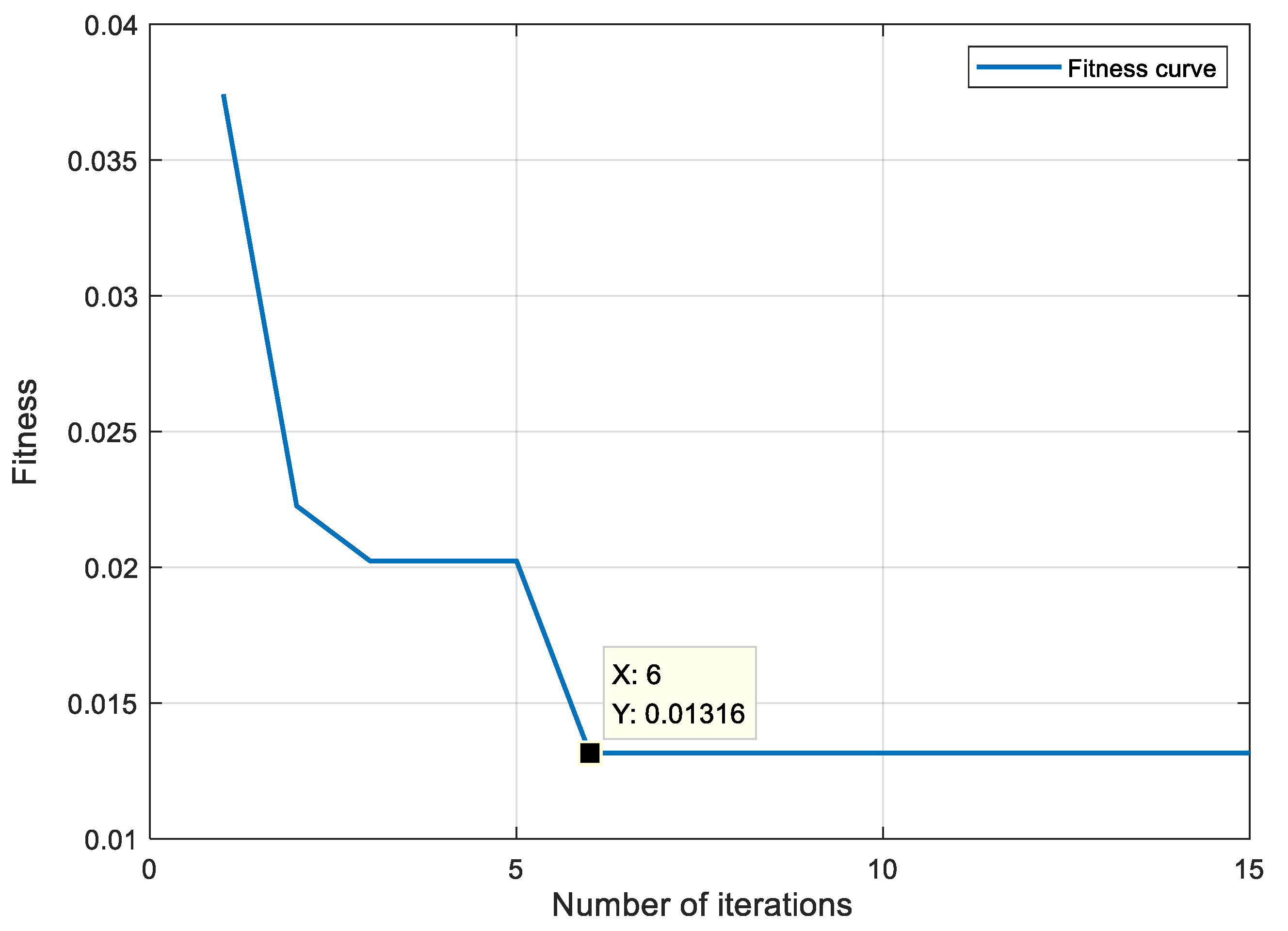 Applsci 13 10968 g008