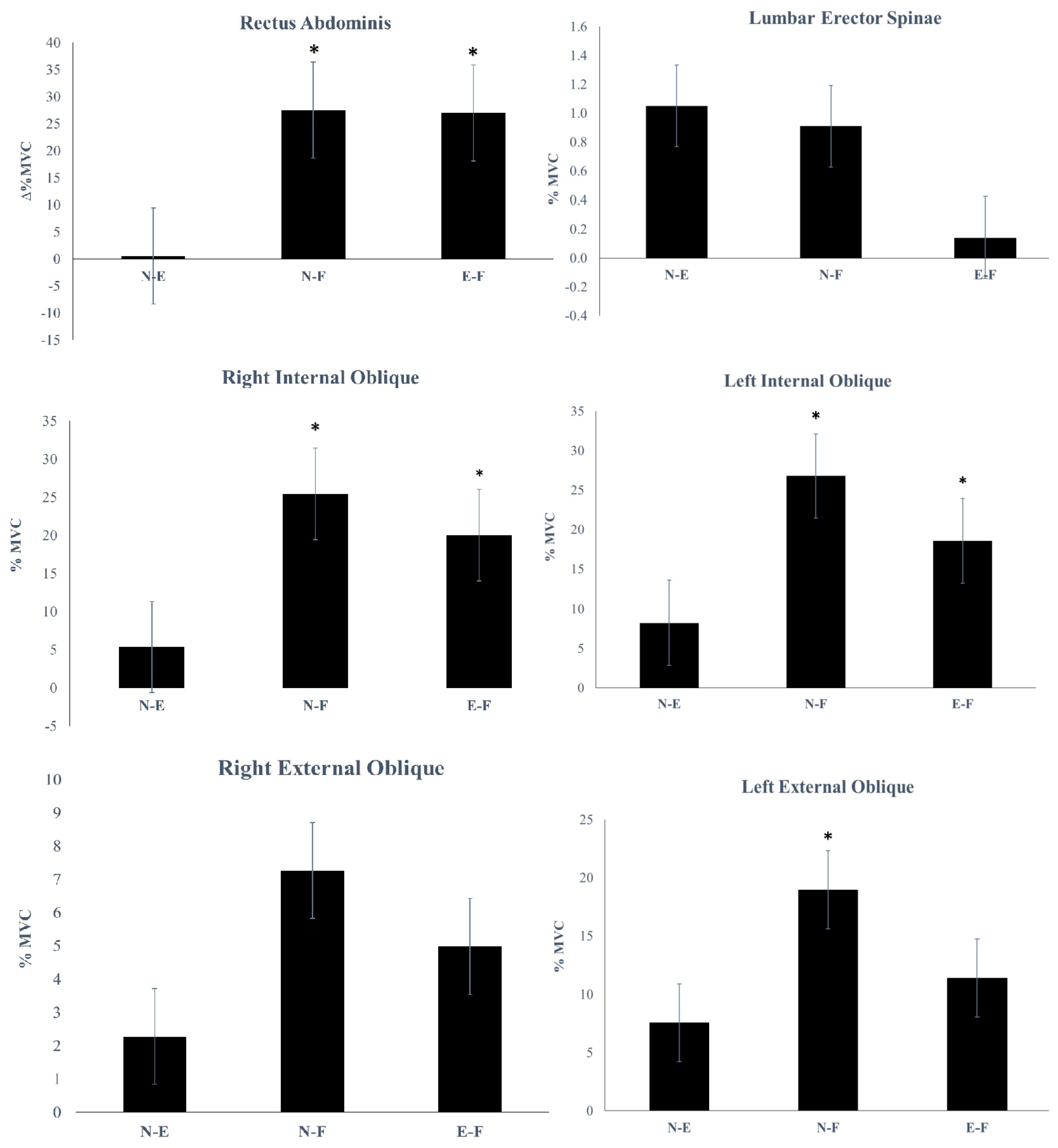 Applsci 13 10970 g003 Applsci 13 10970 g003