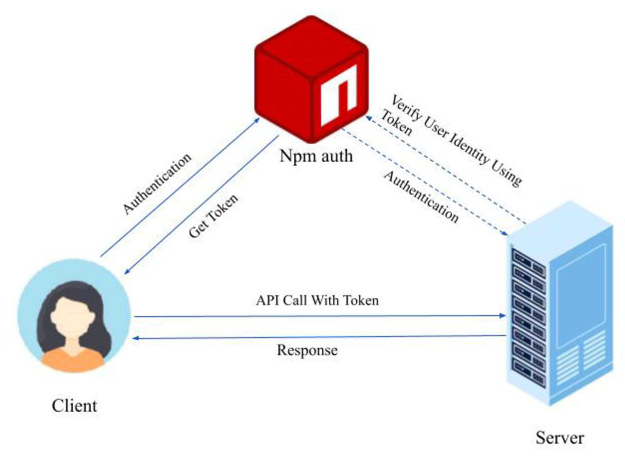 Applsci 13 10973 g001