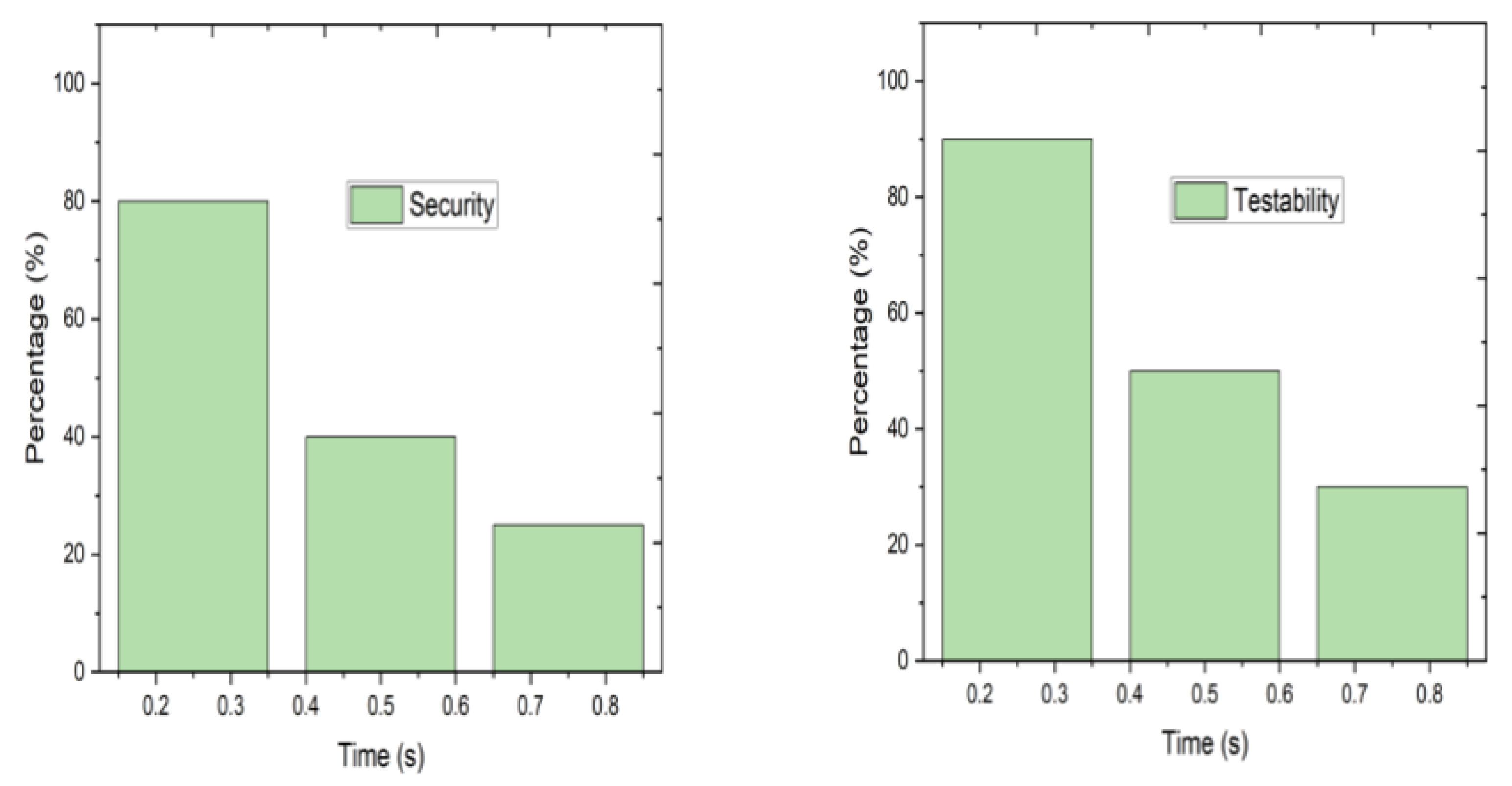 Applsci 13 10973 g006