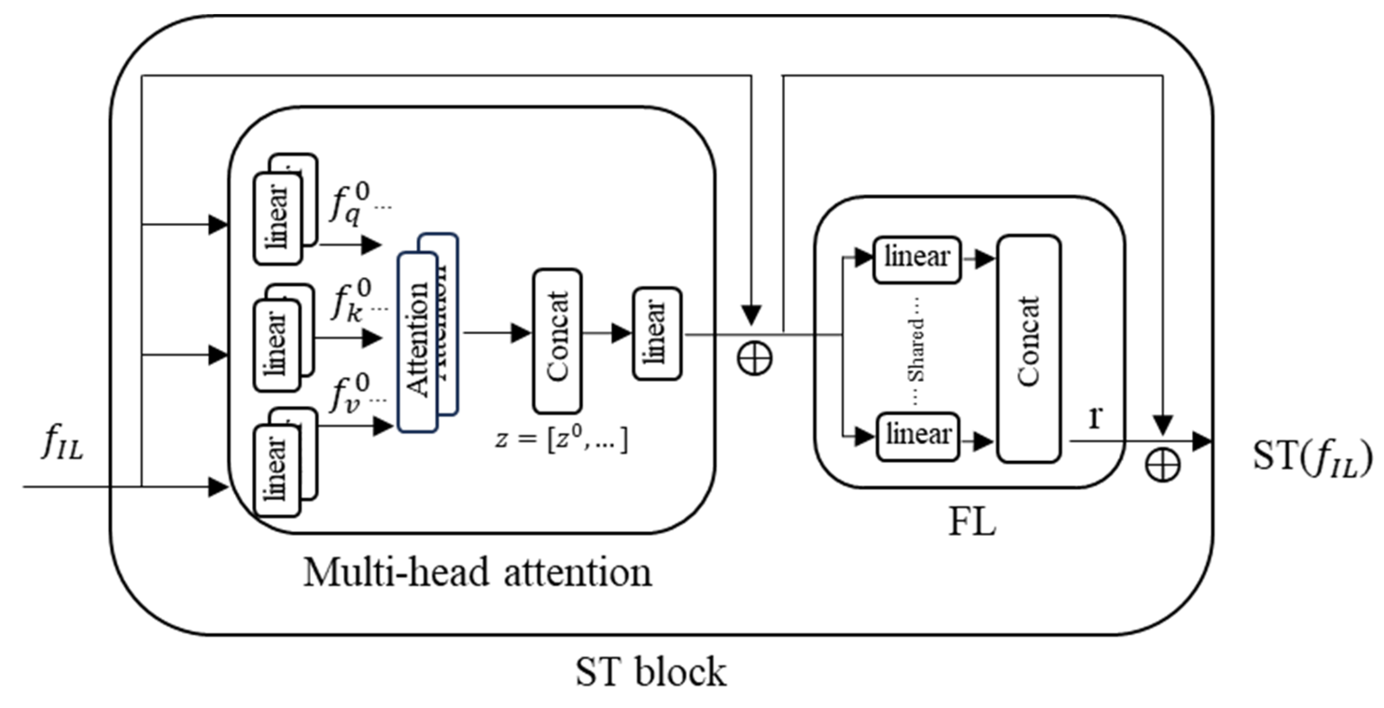 Applsci 13 10975 g002