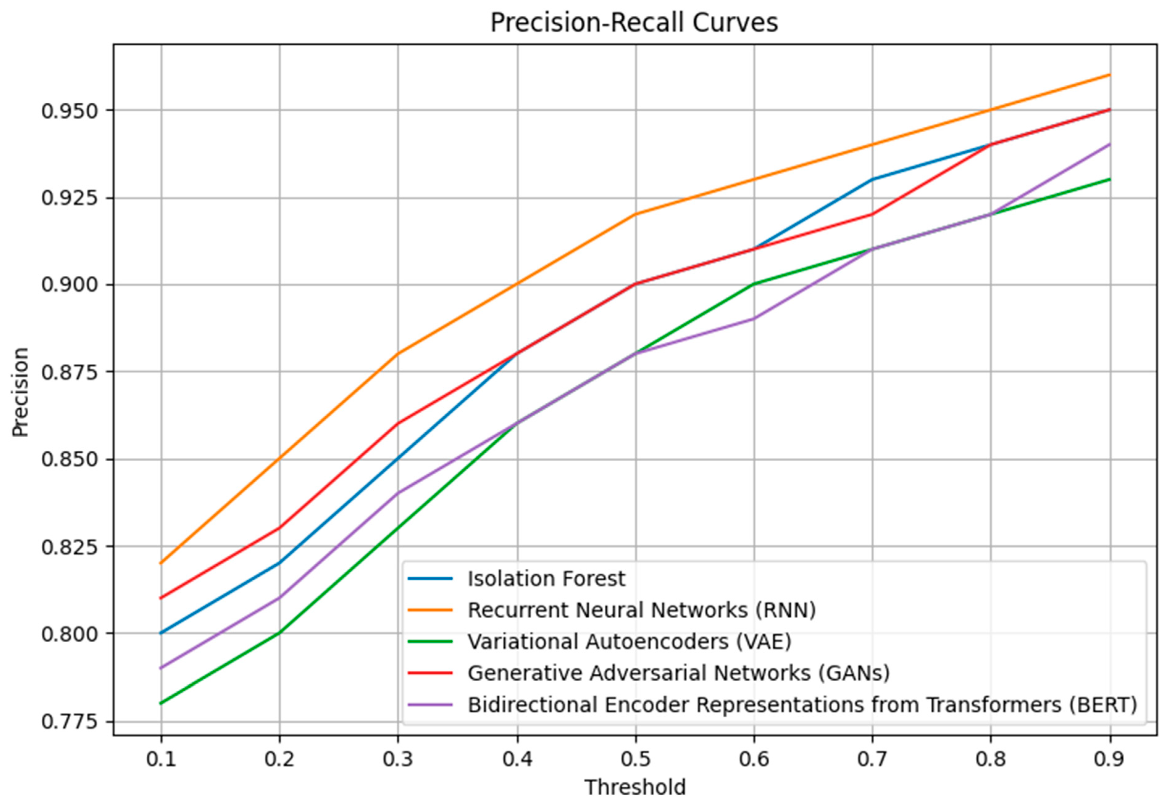 Applsci 13 10977 g004