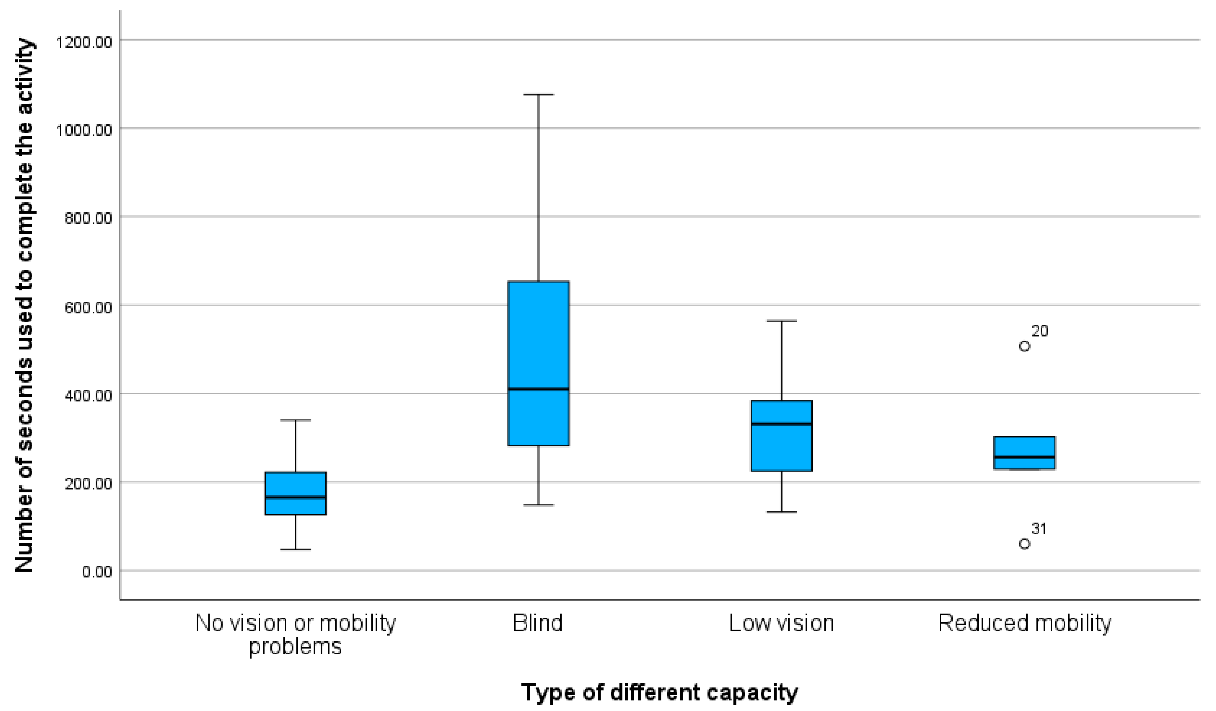 Applsci 13 10978 g001