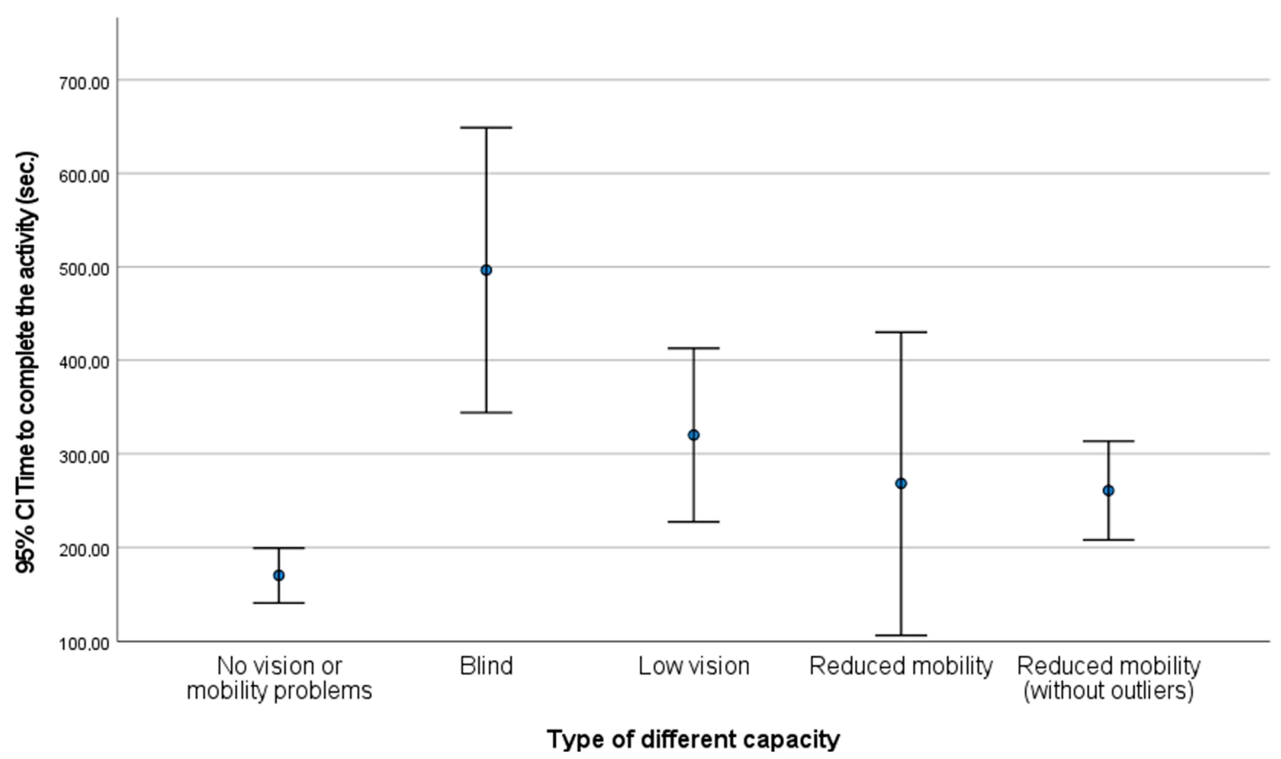 Applsci 13 10978 g002